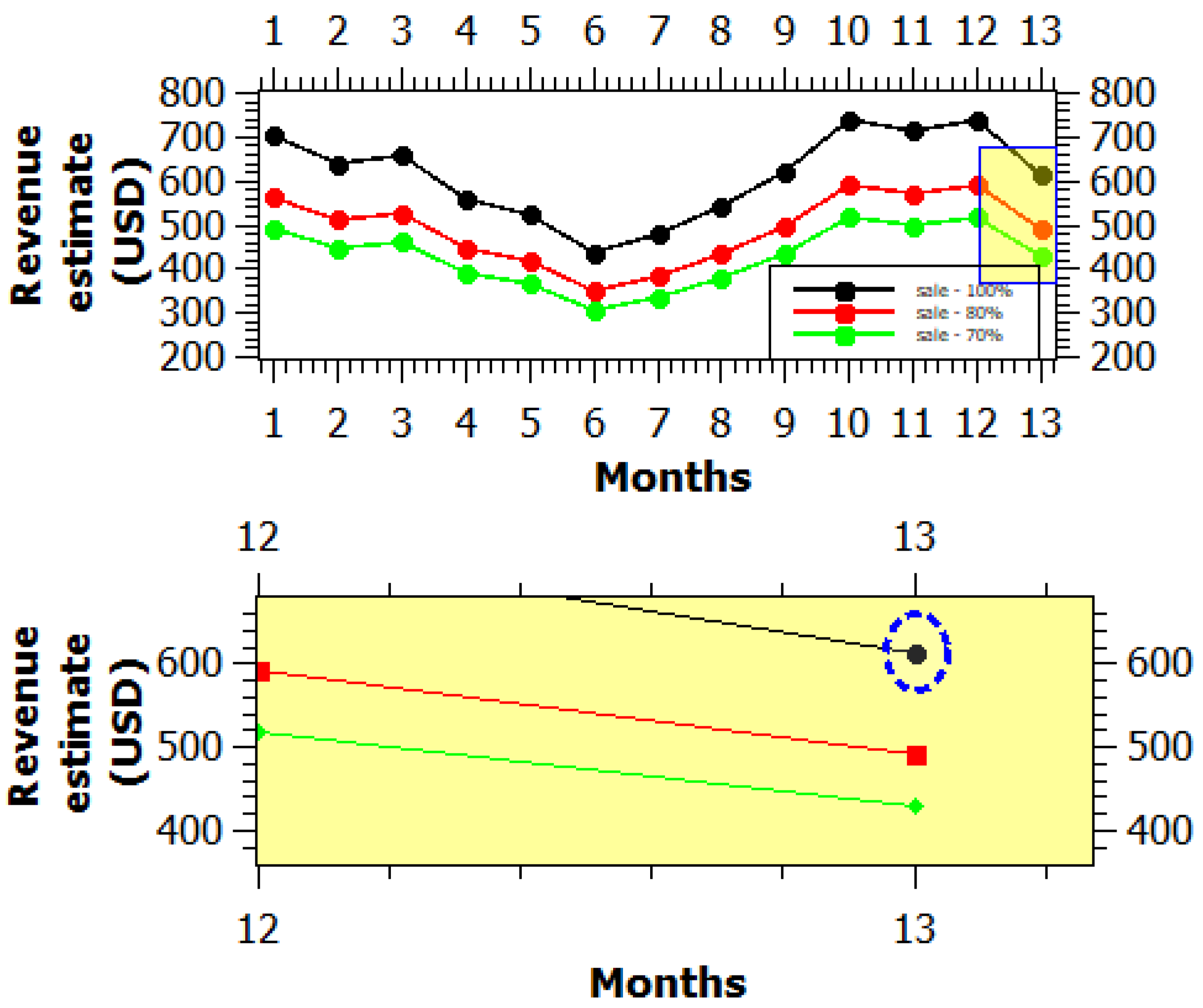 Sustainability 16 07527 g011