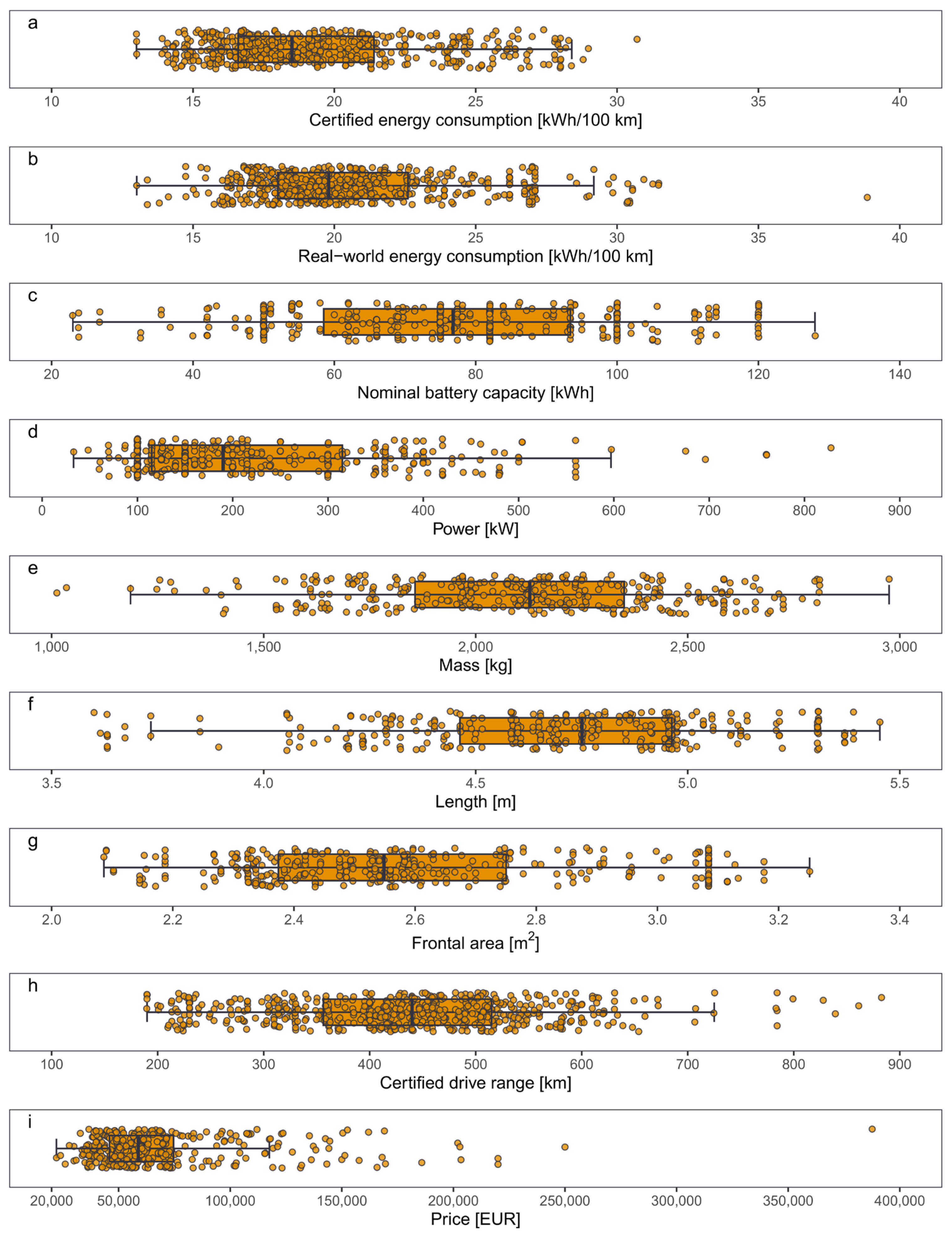 Sustainability 16 07529 g001