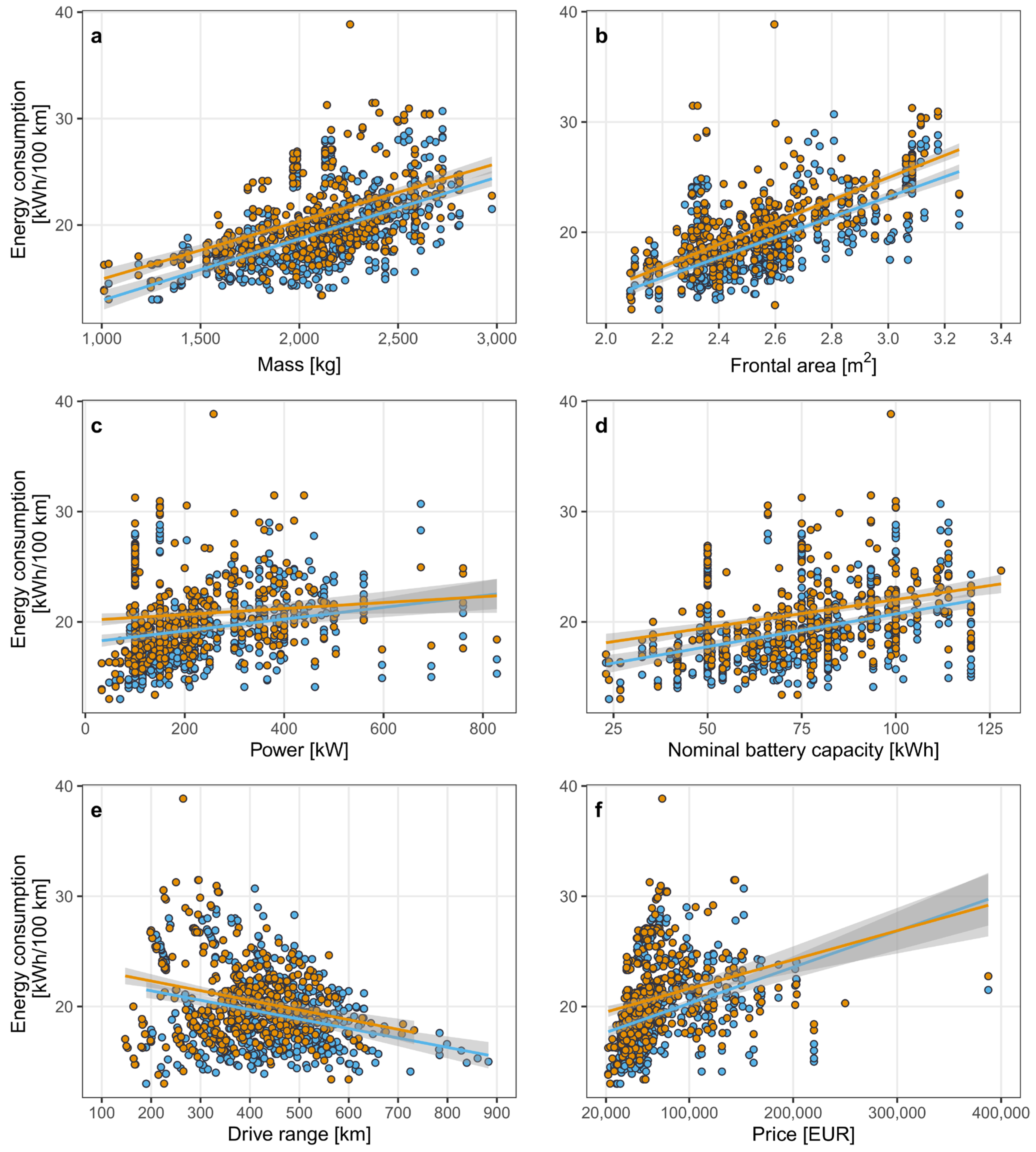Sustainability 16 07529 g003