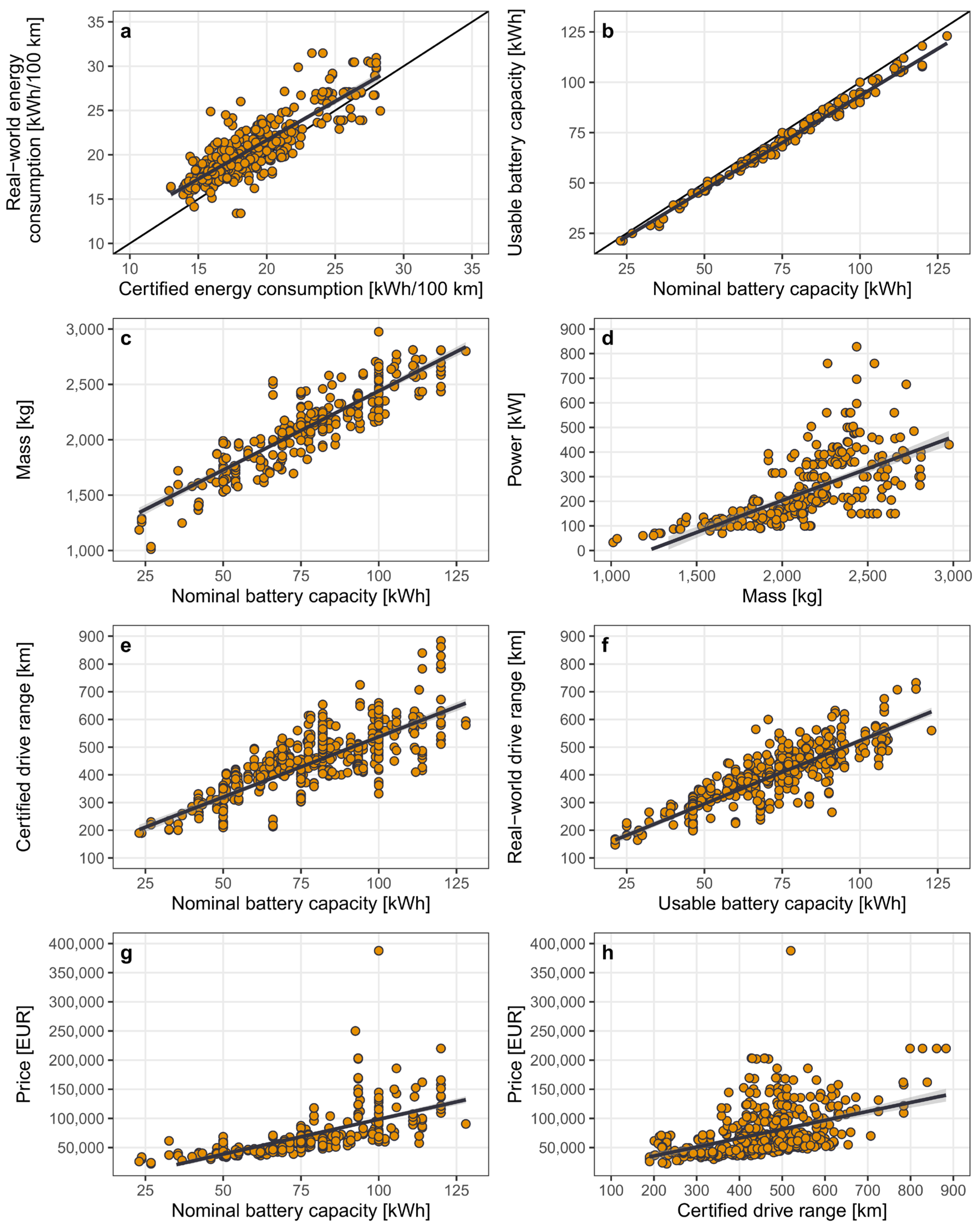 Sustainability 16 07529 g004