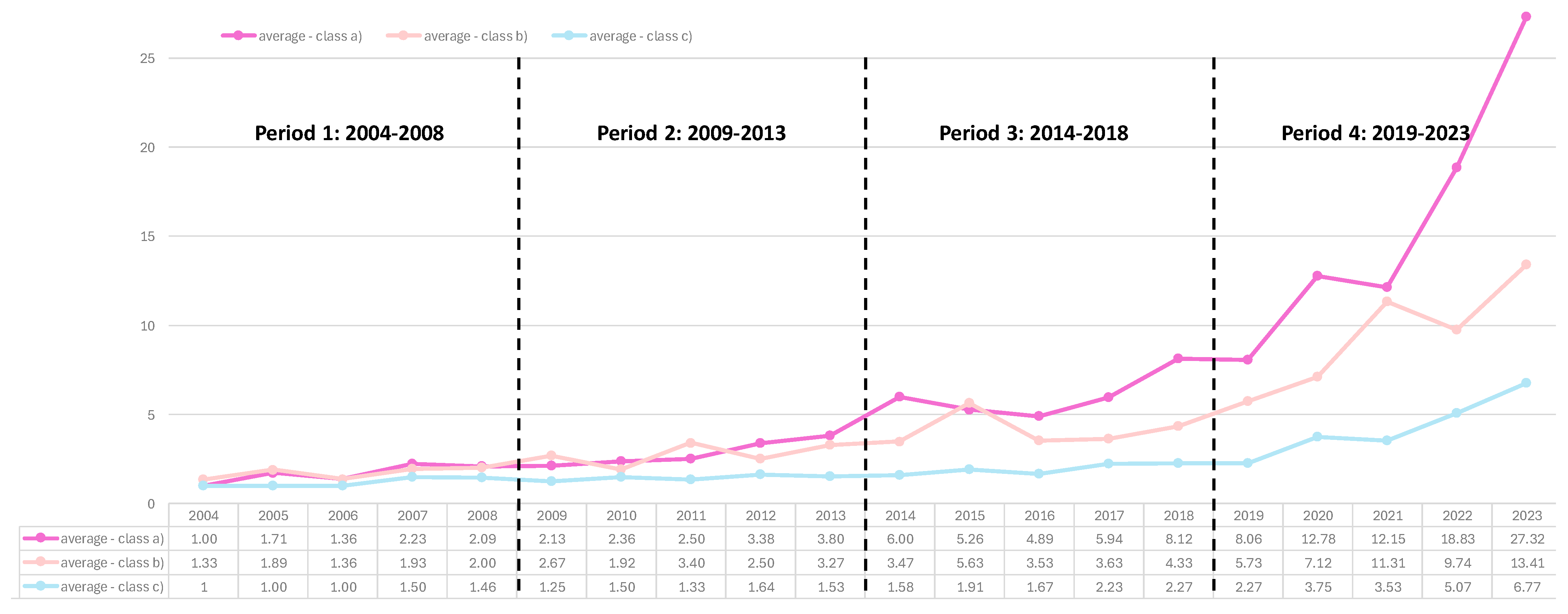 Sustainability 16 07530 g009