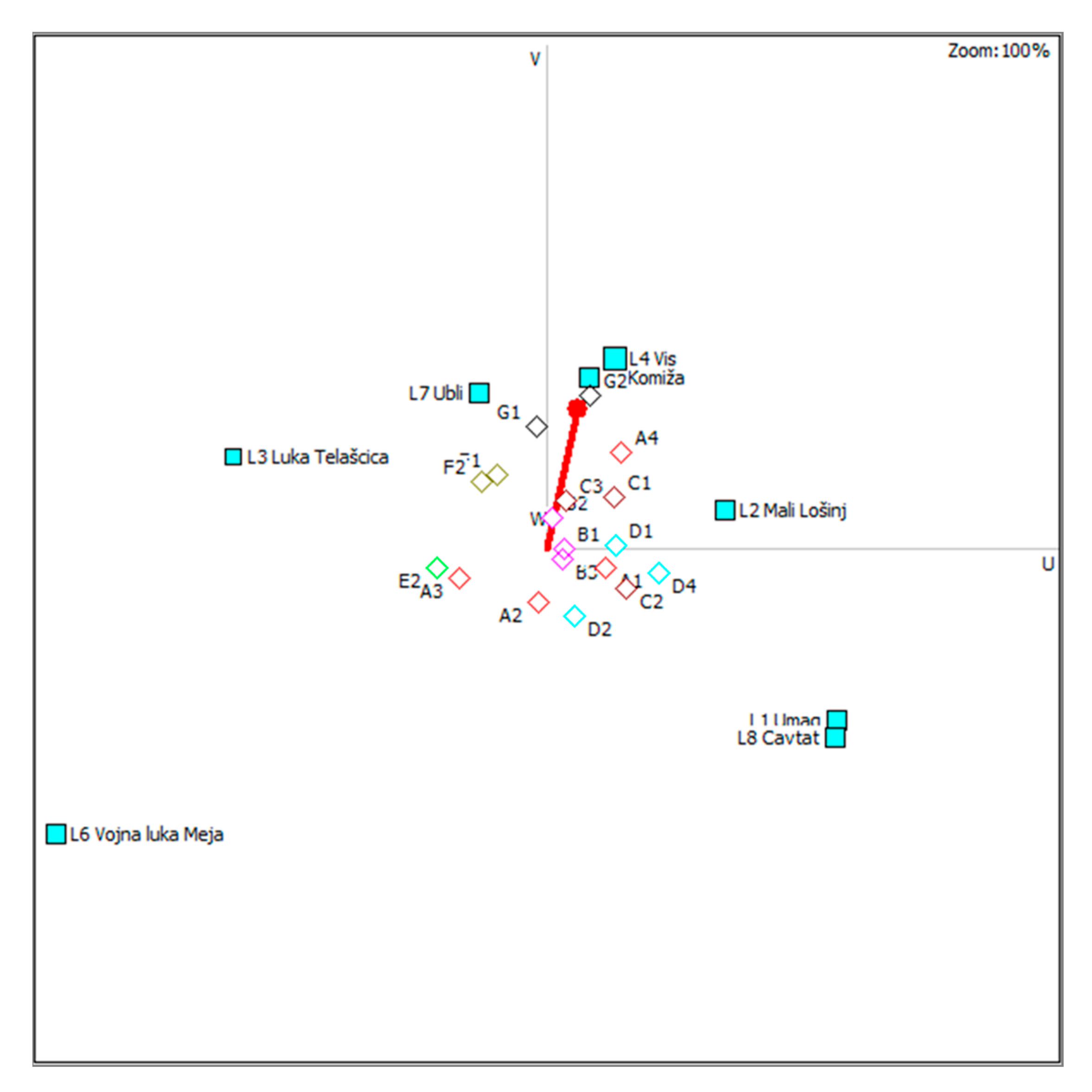 Sustainability 16 07531 g007