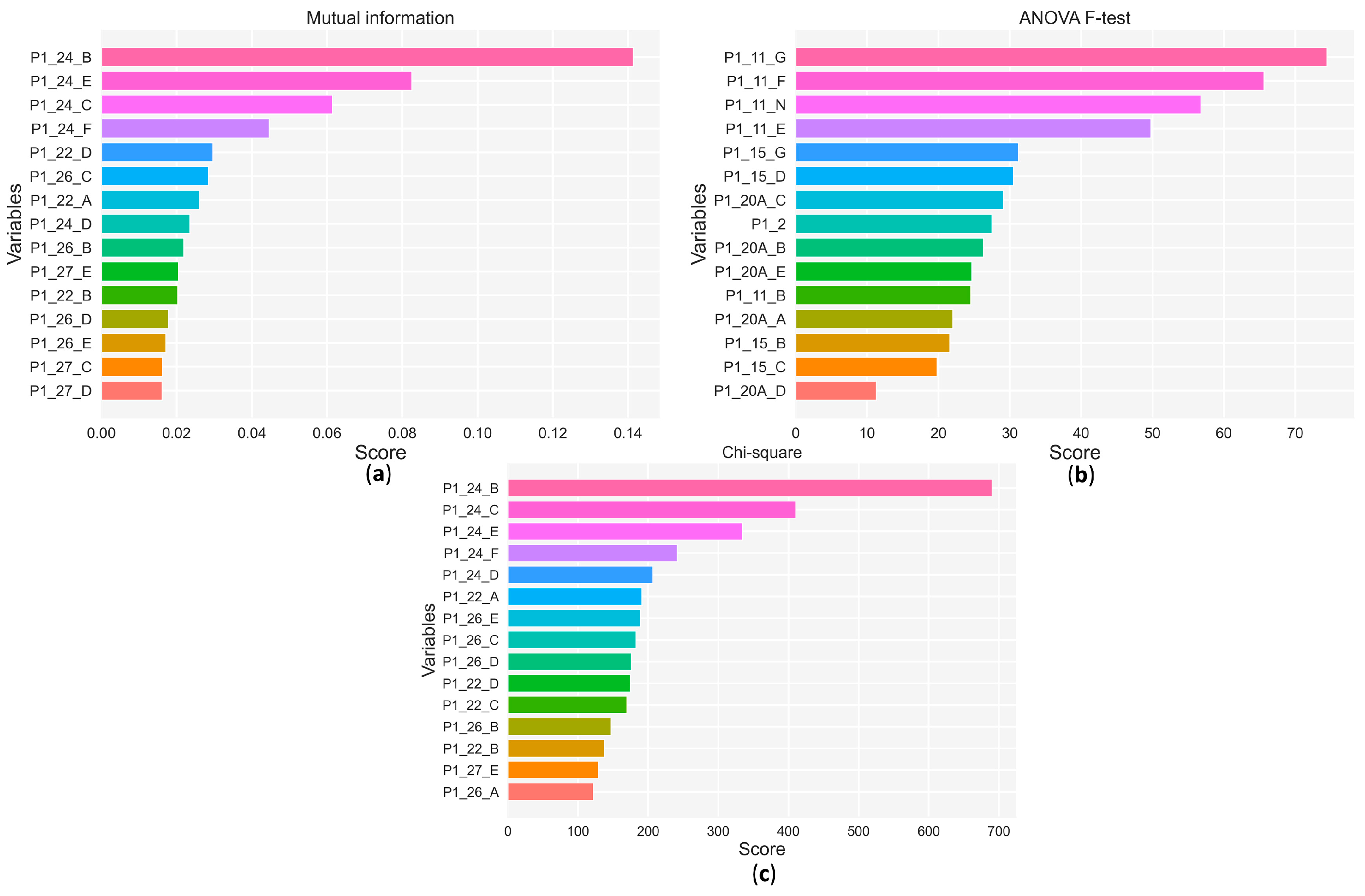 Sustainability 16 07532 g004