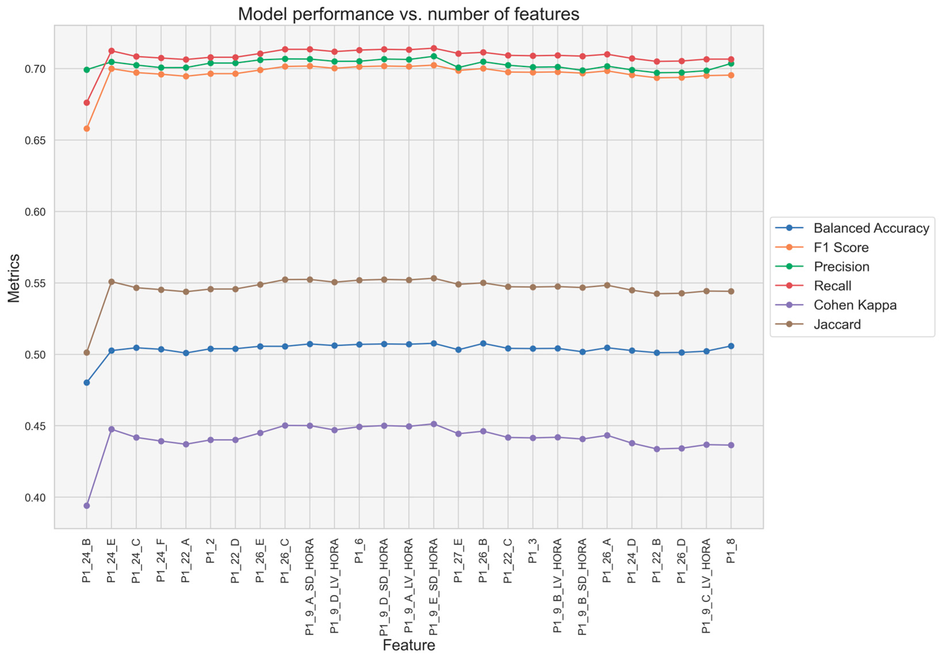 Sustainability 16 07532 g008