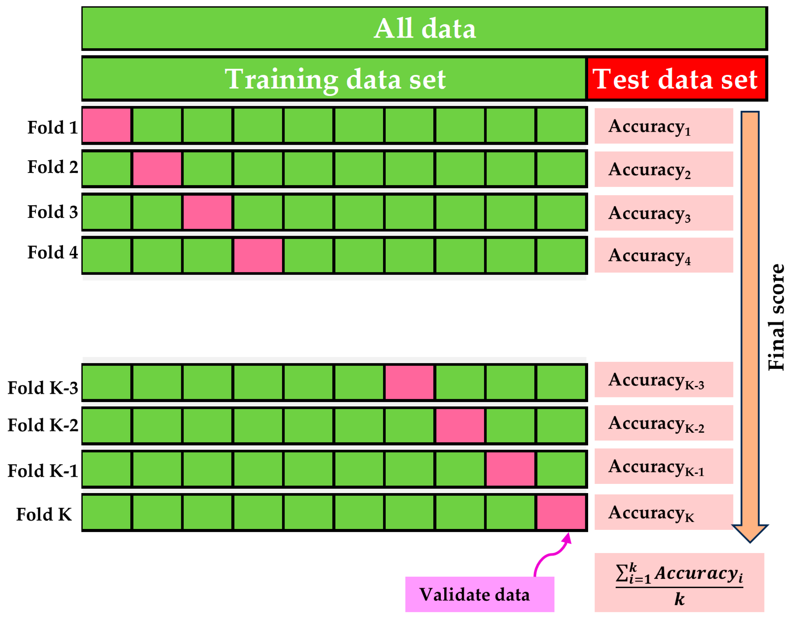 Sustainability 16 07532 g009