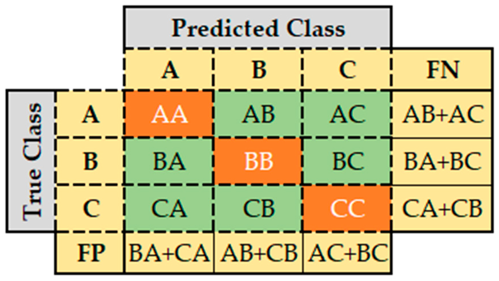 Sustainability 16 07532 g010