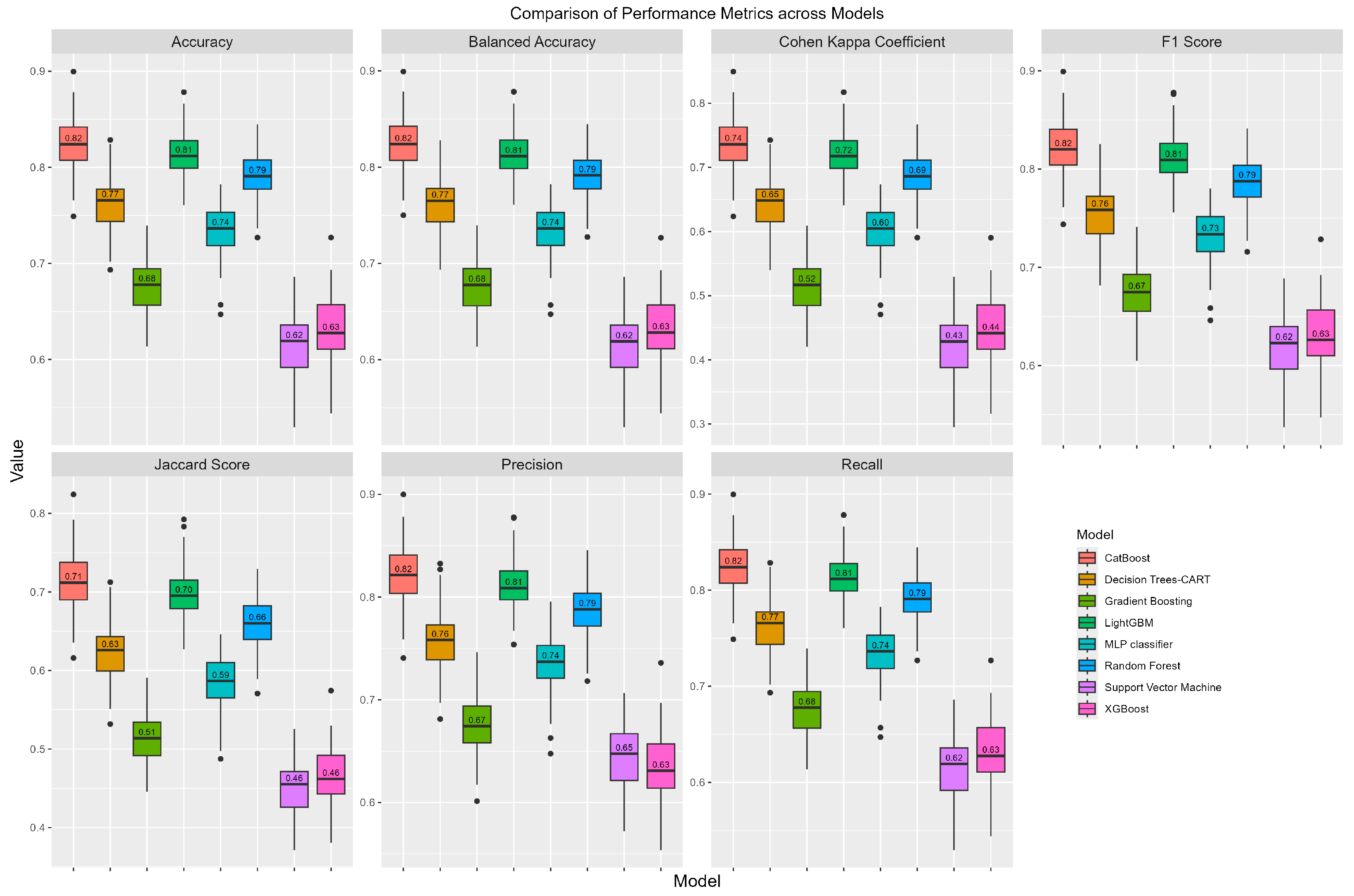 Sustainability 16 07532 g012