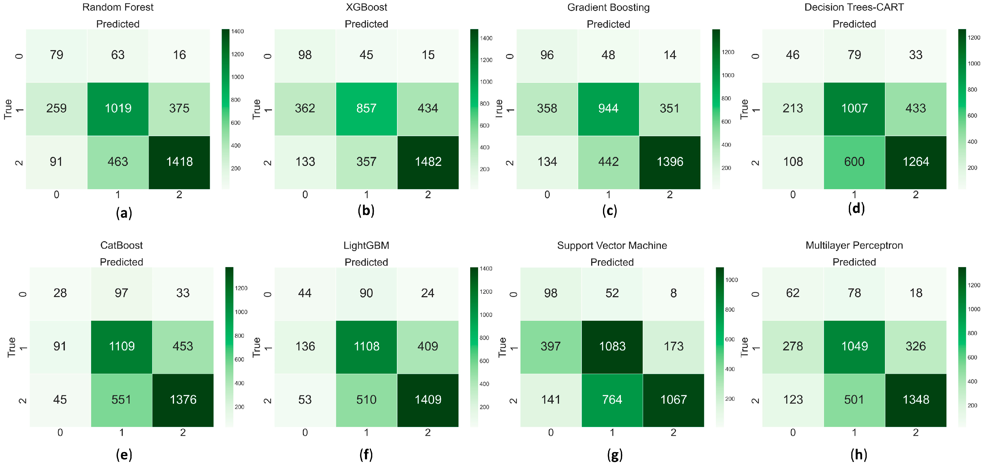 Sustainability 16 07532 g013