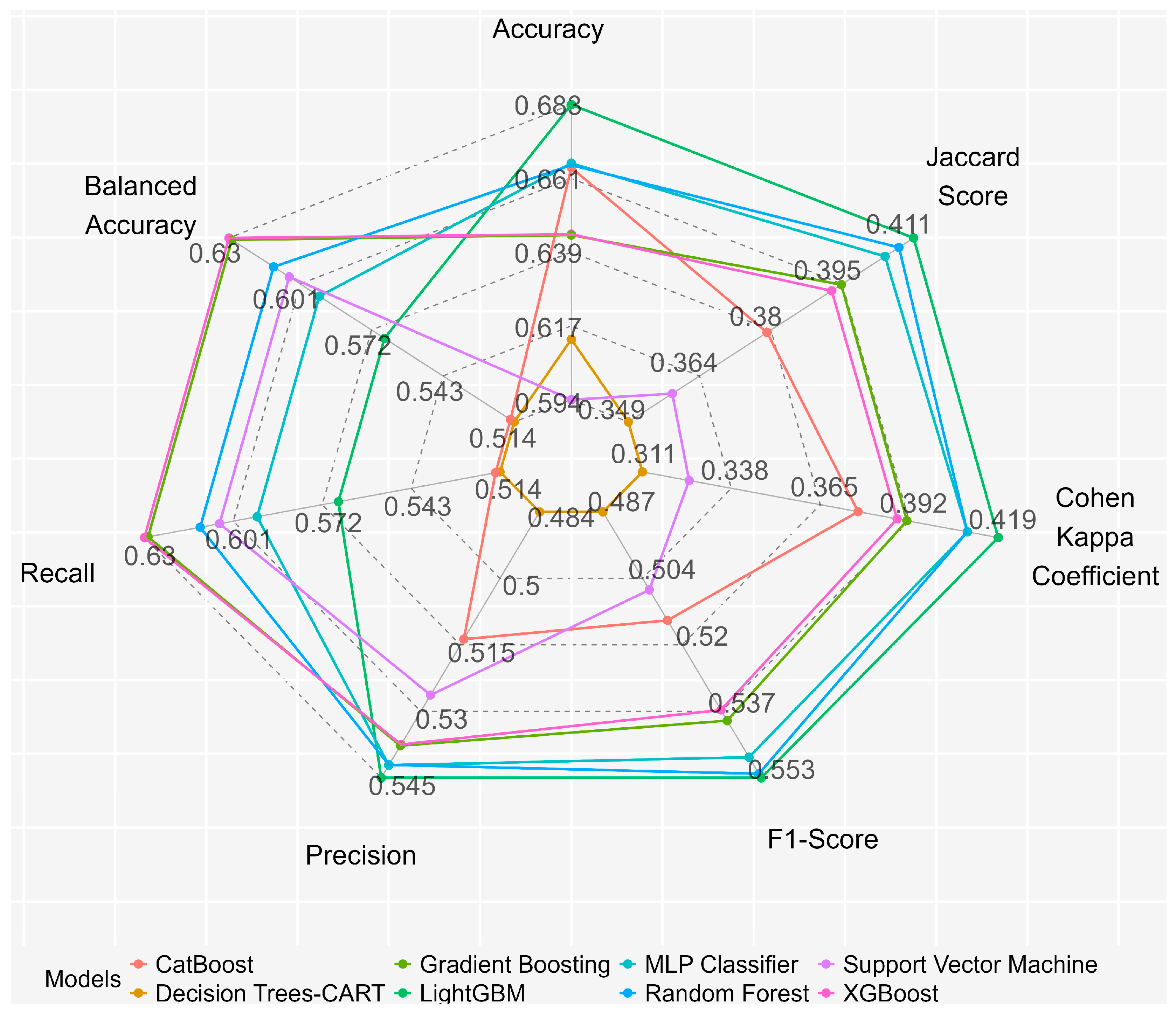 Sustainability 16 07532 g014