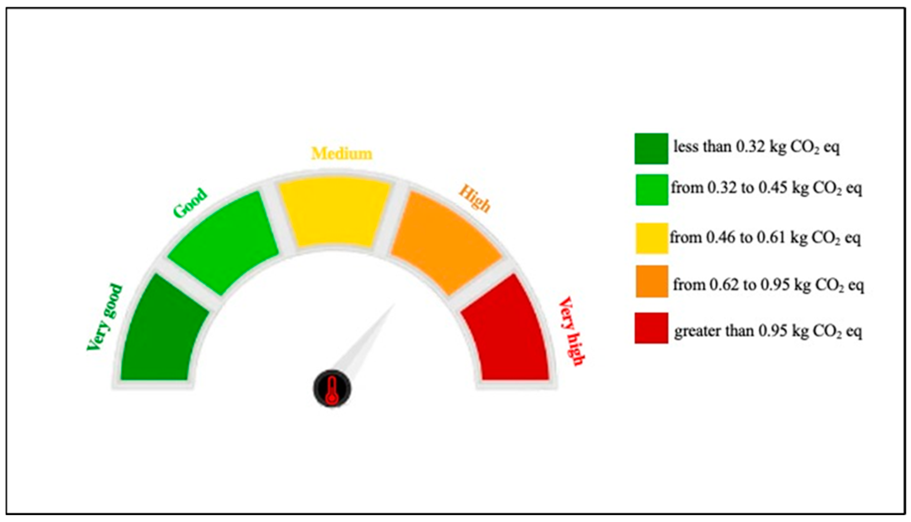 Sustainability 16 07533 g007