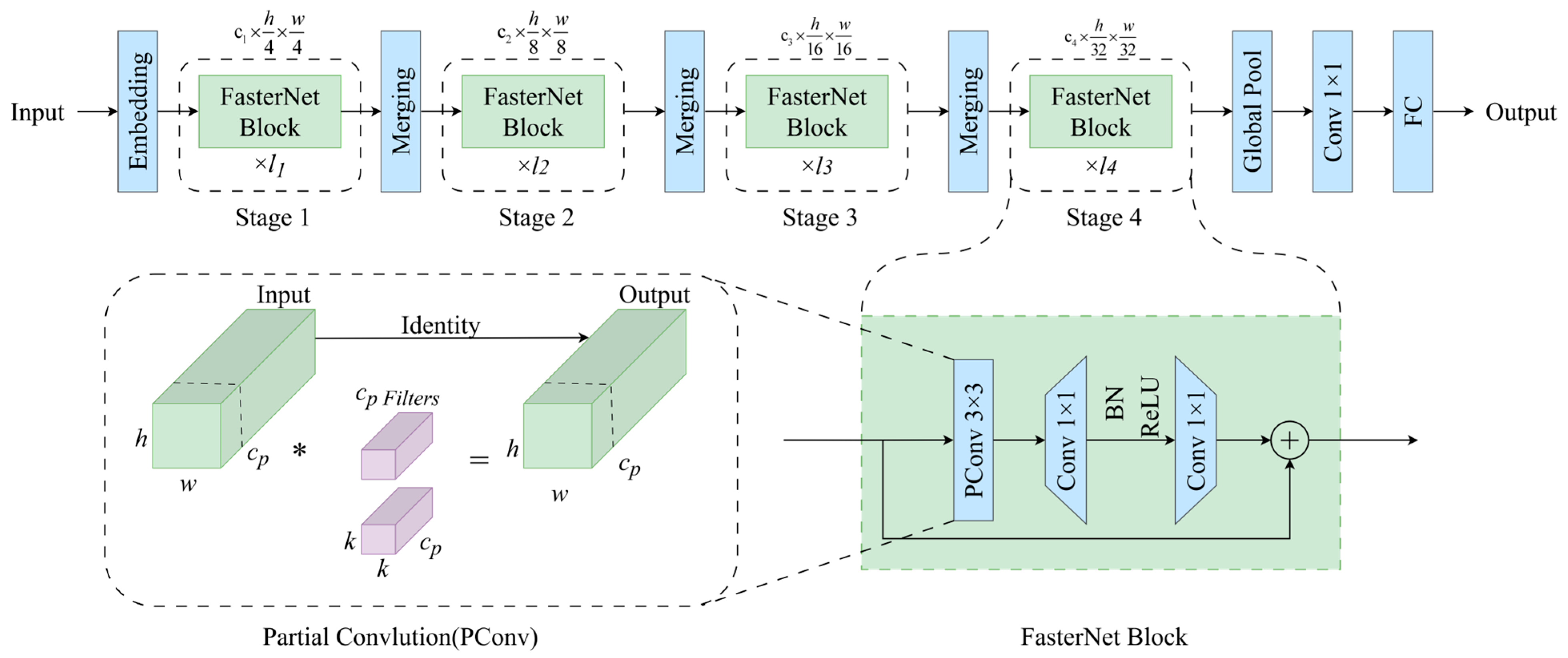 Sustainability 16 07539 g003