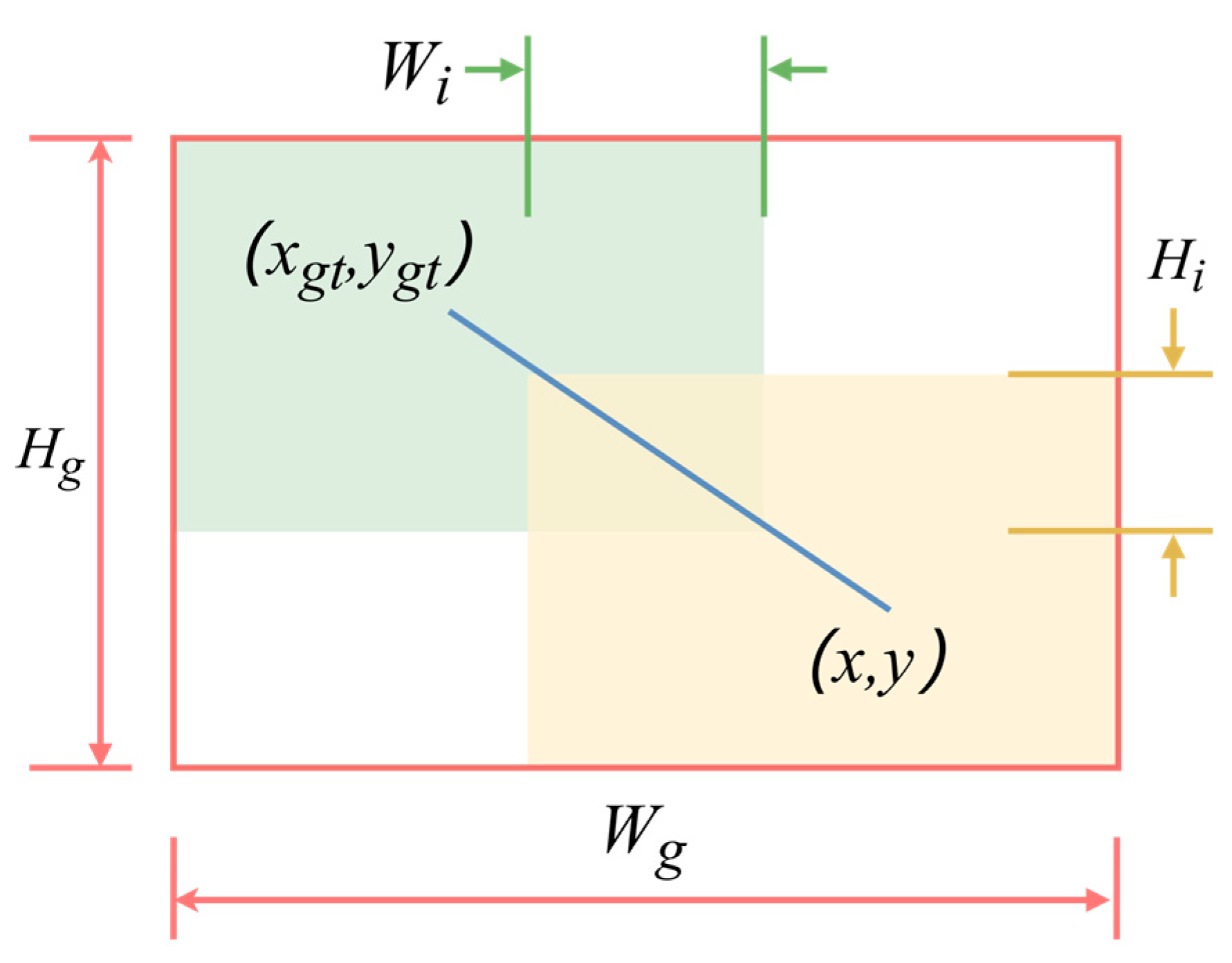 Sustainability 16 07539 g006