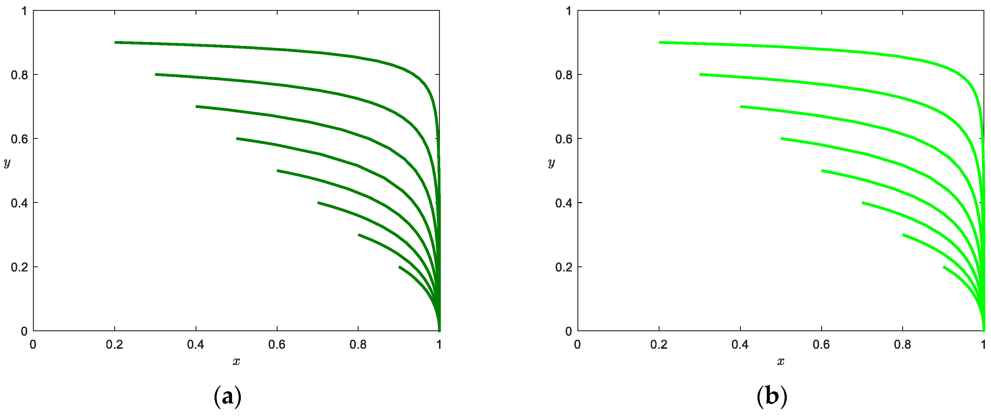 Sustainability 16 07542 g001a
