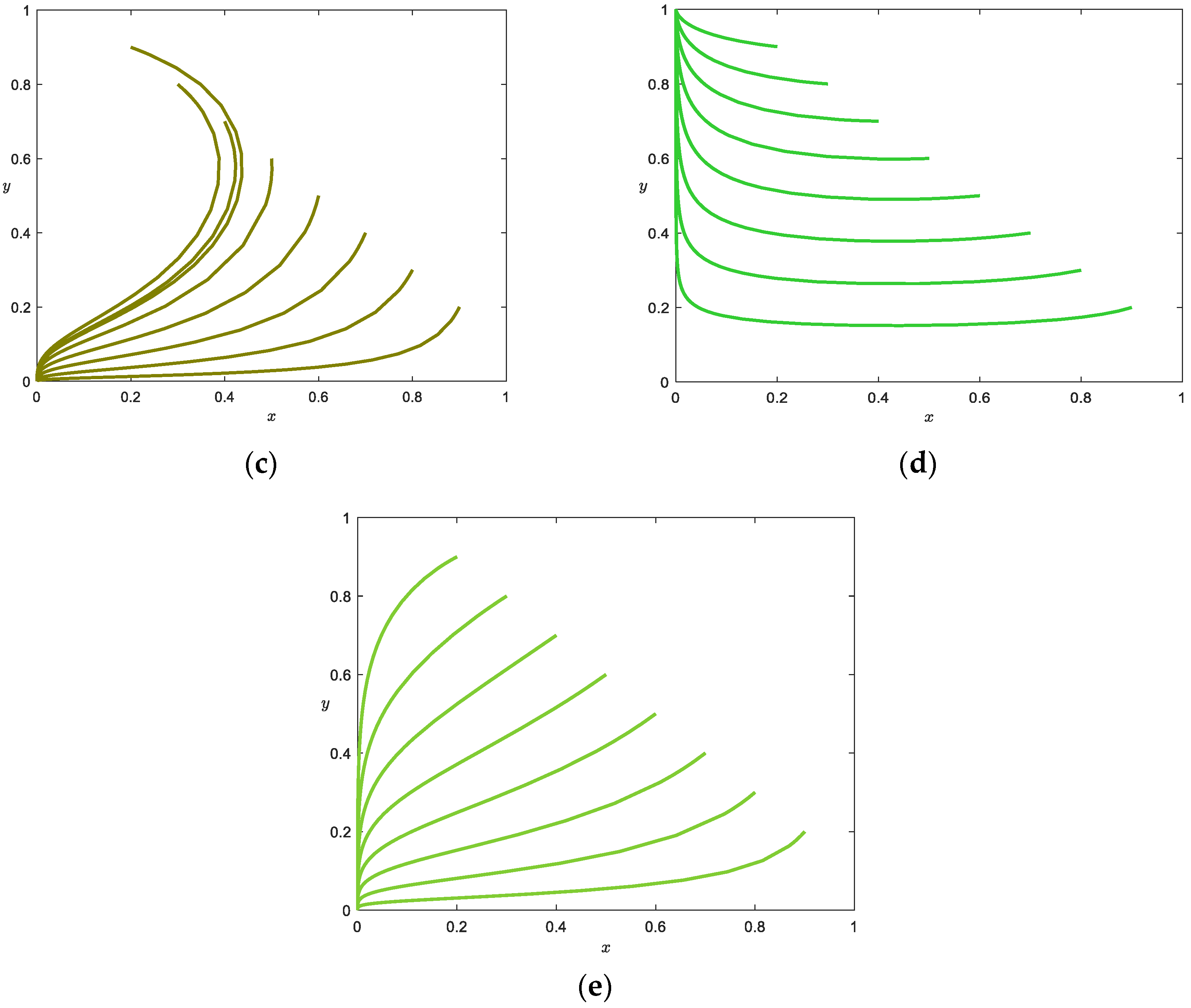 Sustainability 16 07542 g001b