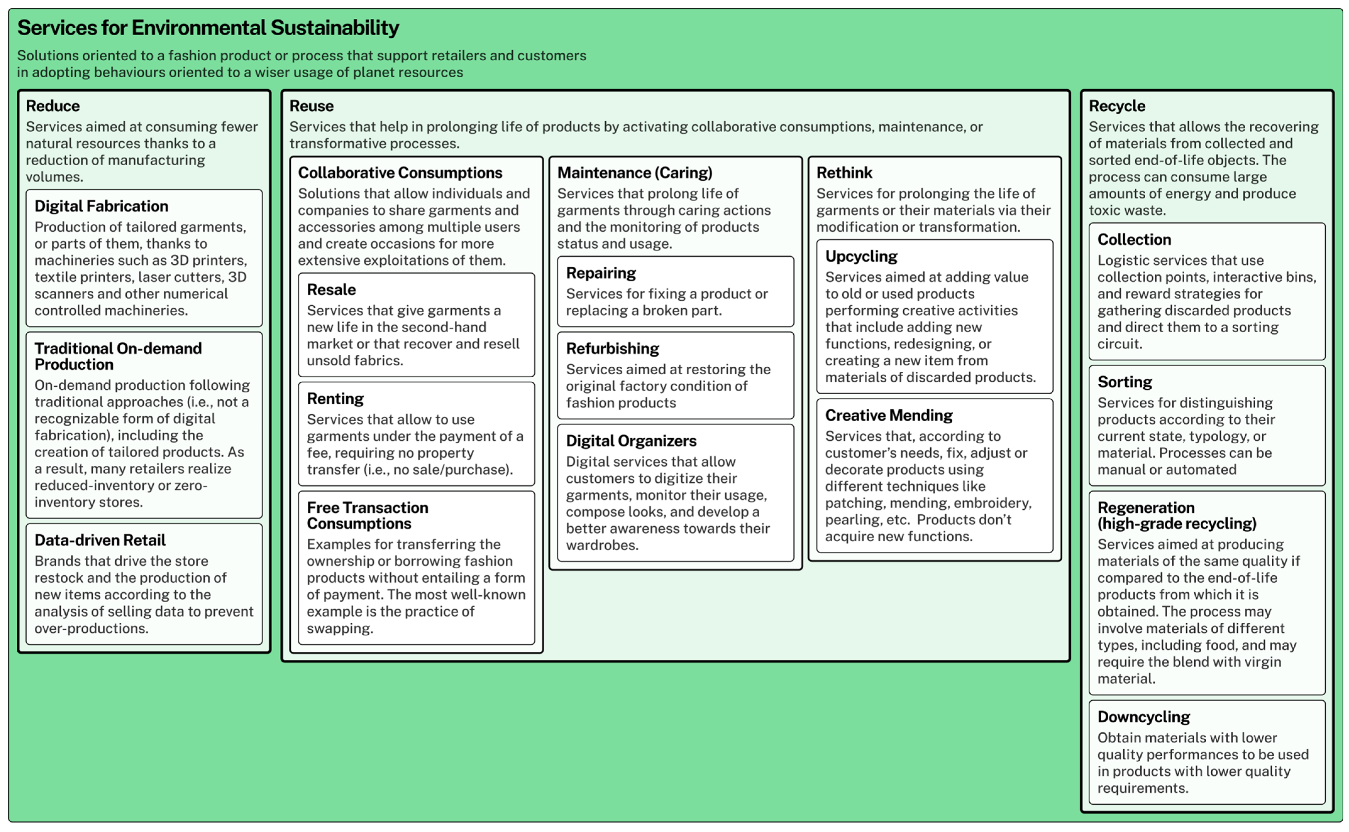 Sustainability 16 07543 g003