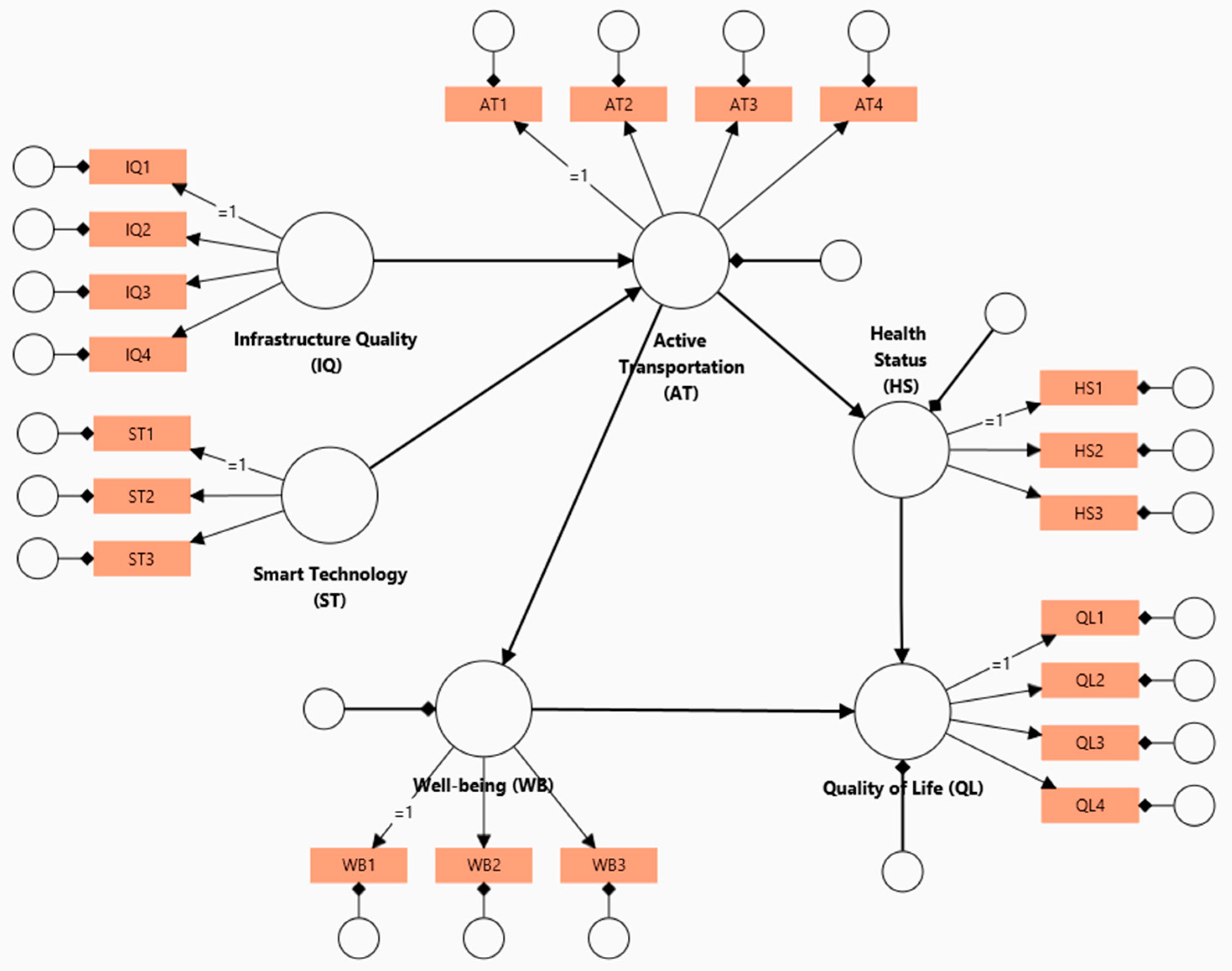 Sustainability 16 07546 g002