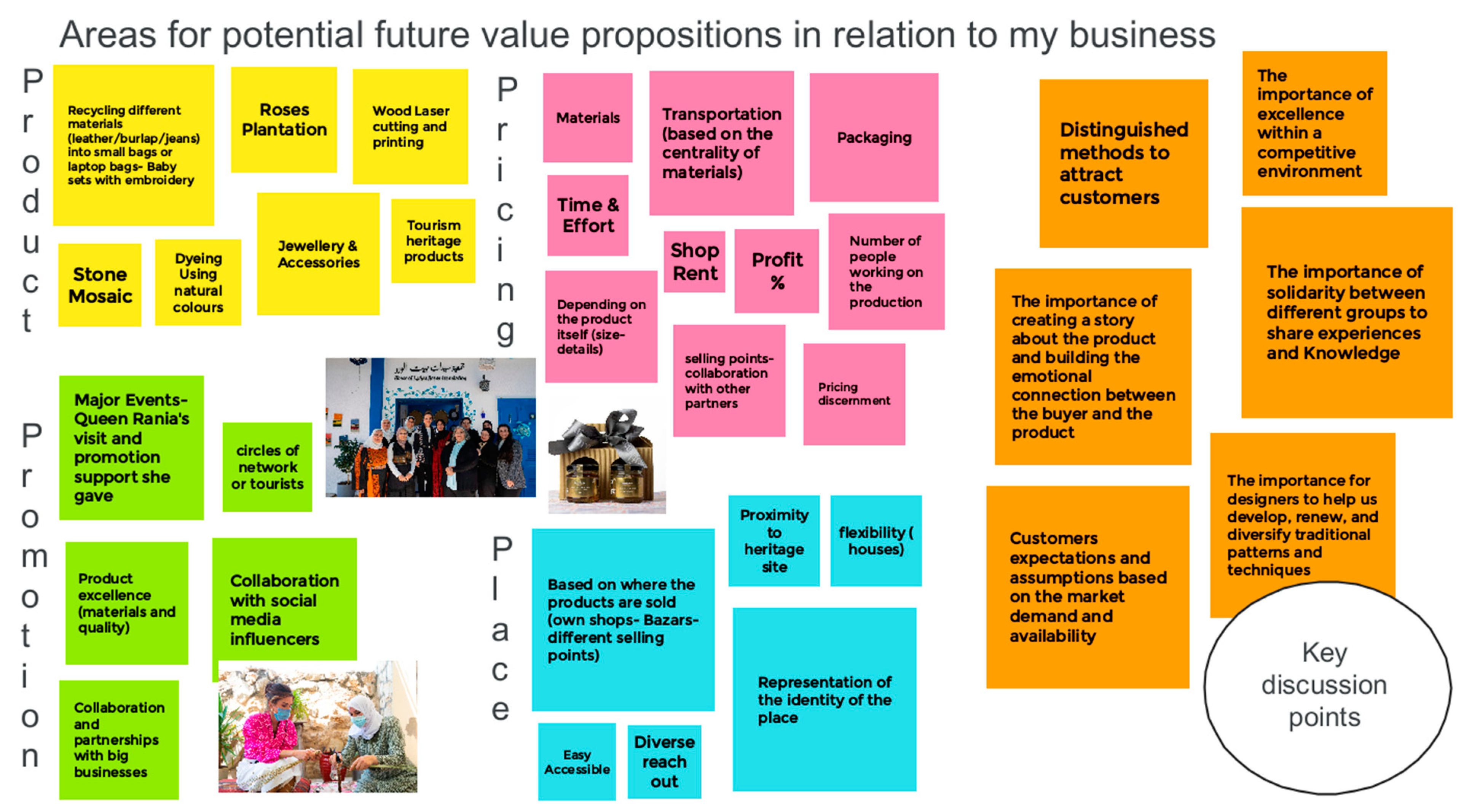 Sustainability 16 07547 g002