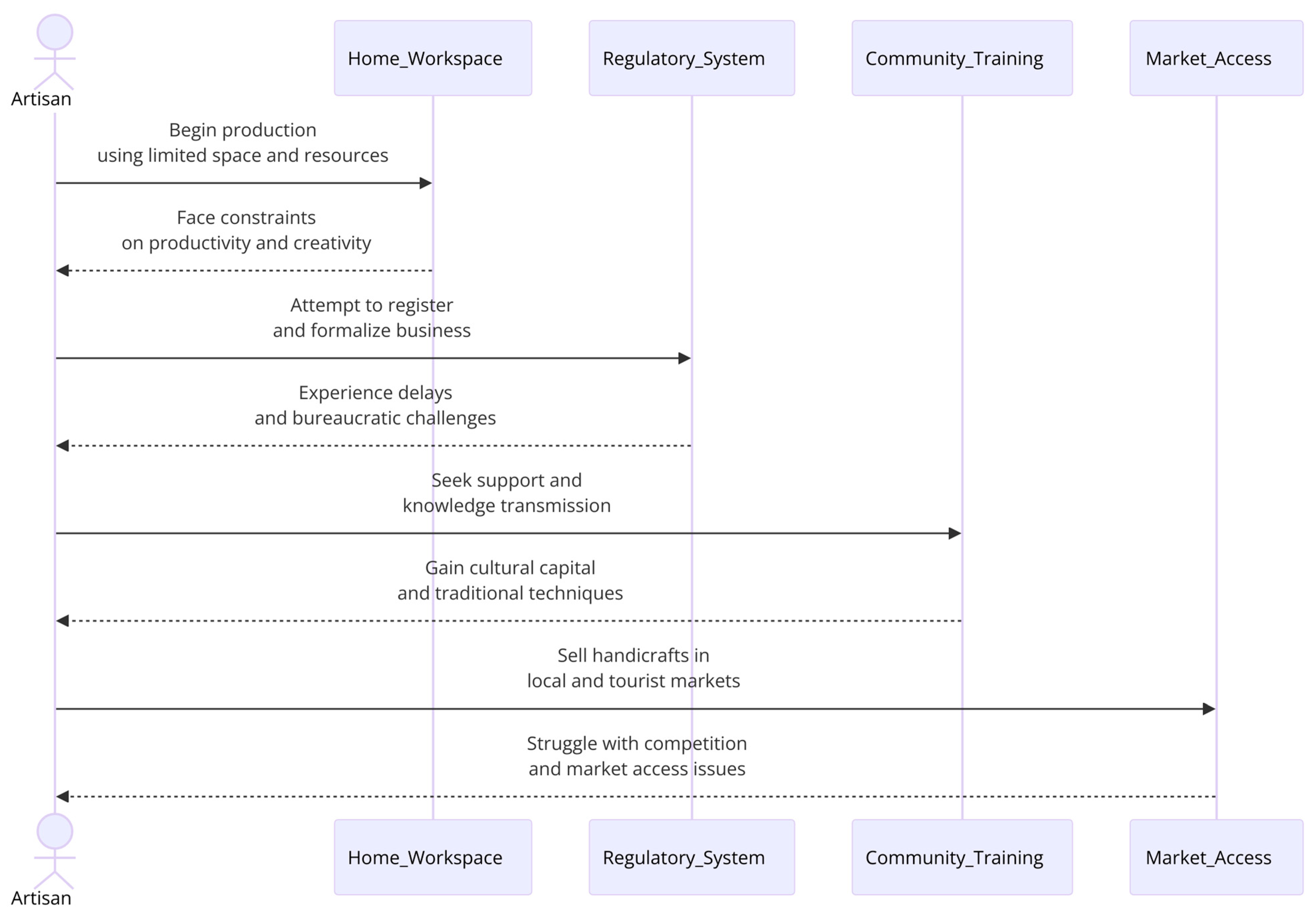Sustainability 16 07547 g009