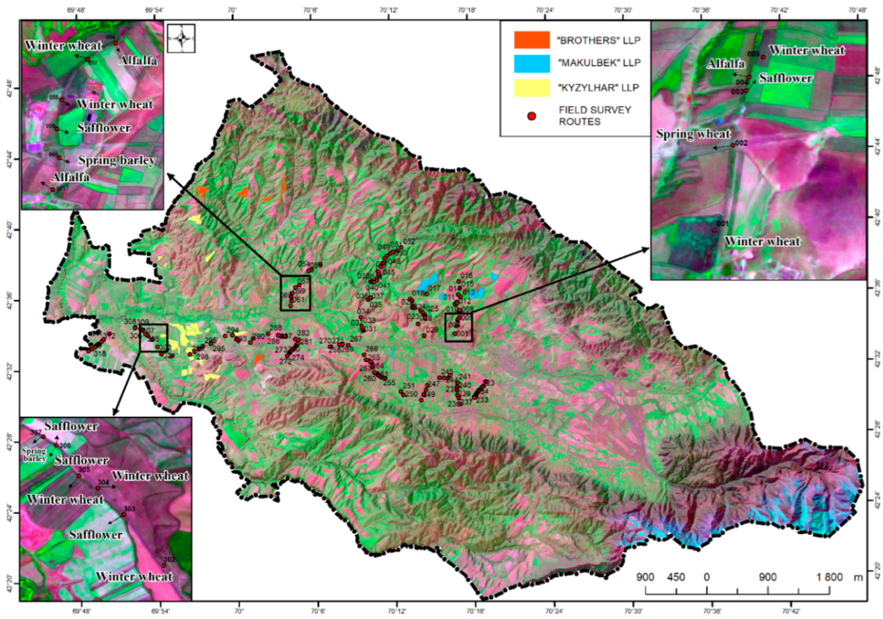 Sustainability 16 07548 g003