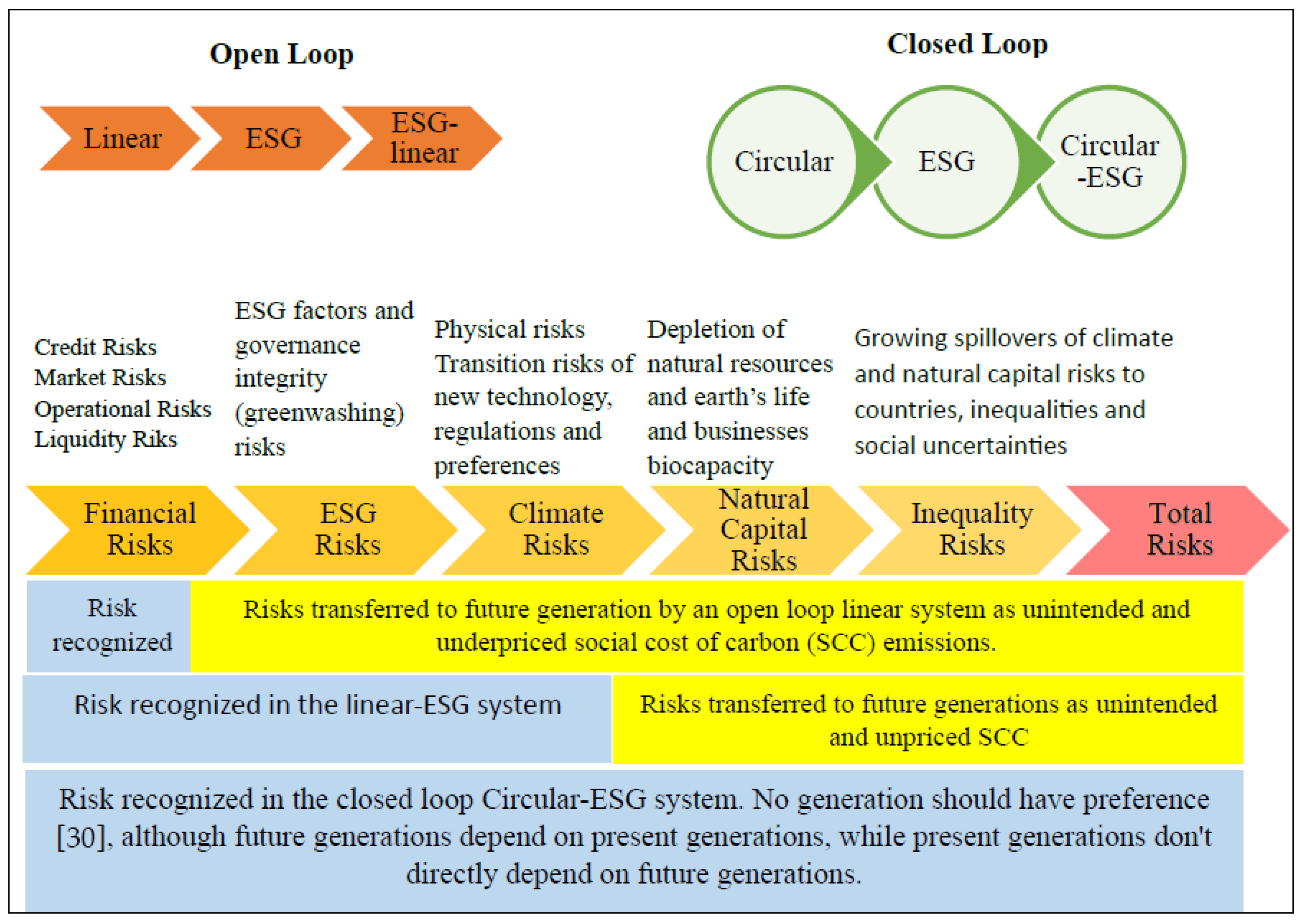 Sustainability 16 07549 g005