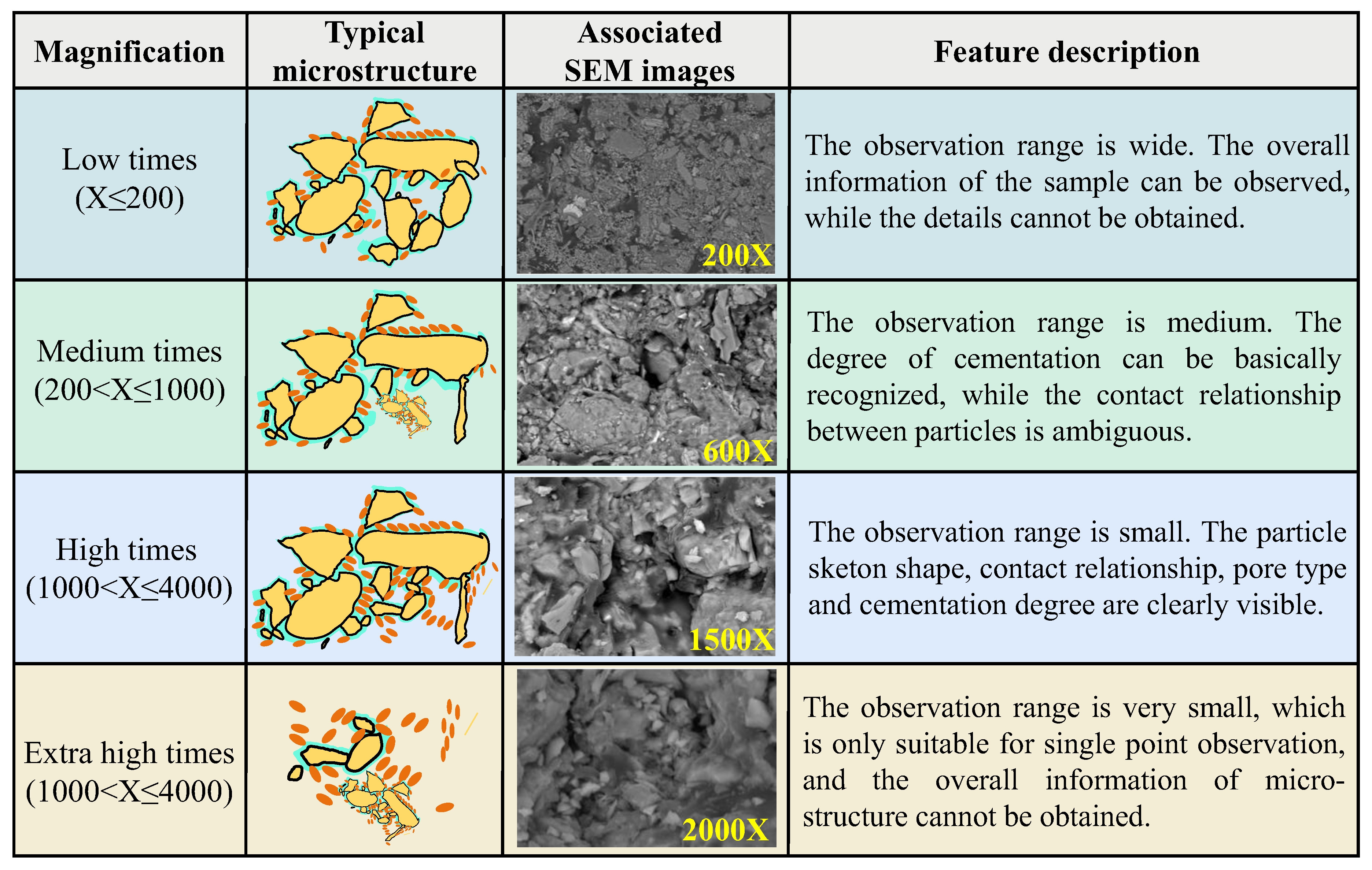 Sustainability 16 07550 g004