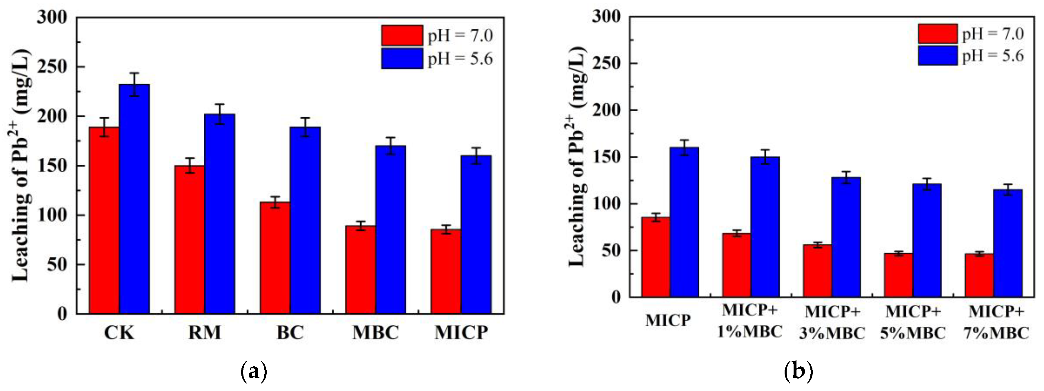 Sustainability 16 07550 g009