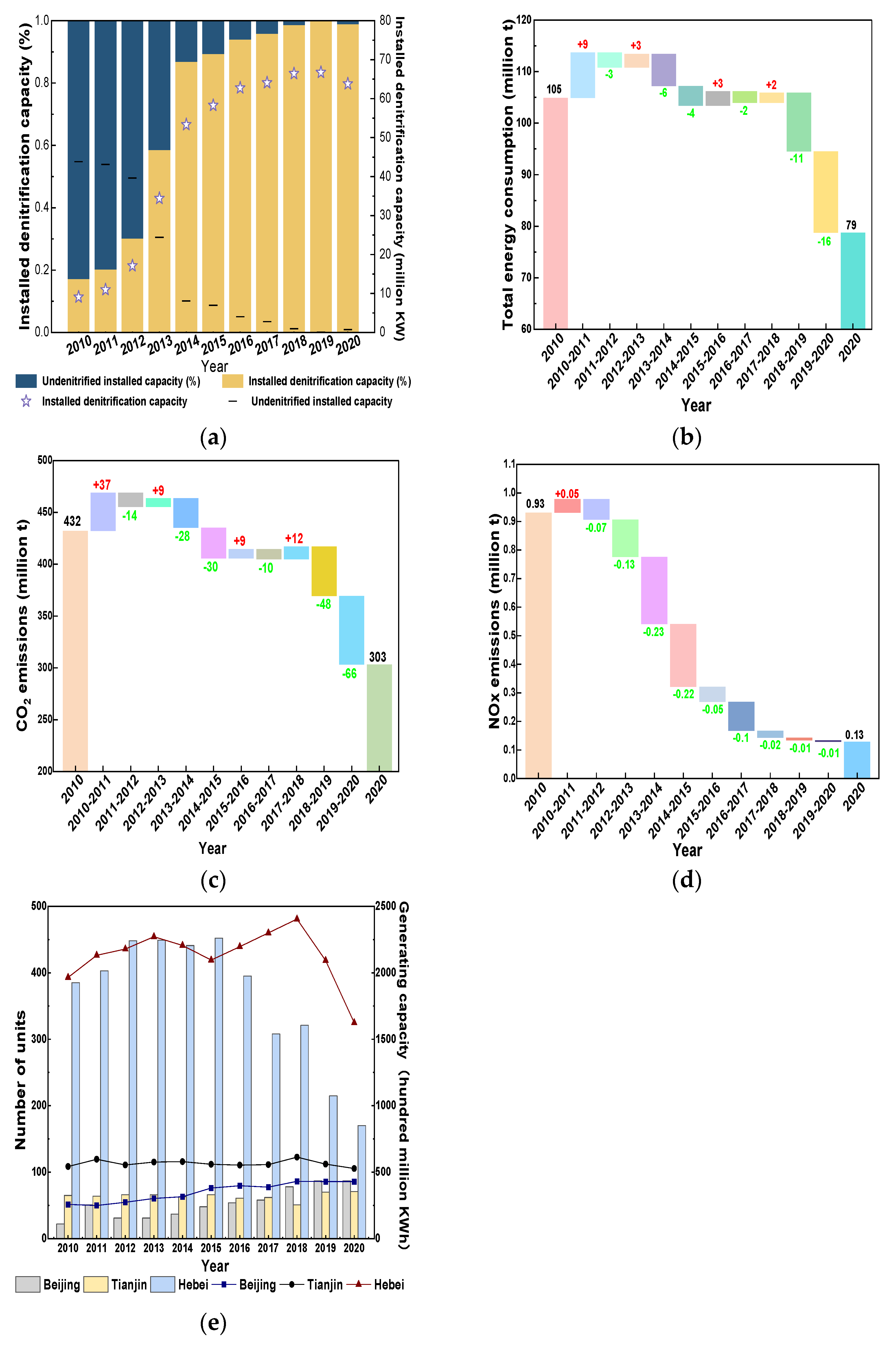 Sustainability 16 07554 g001