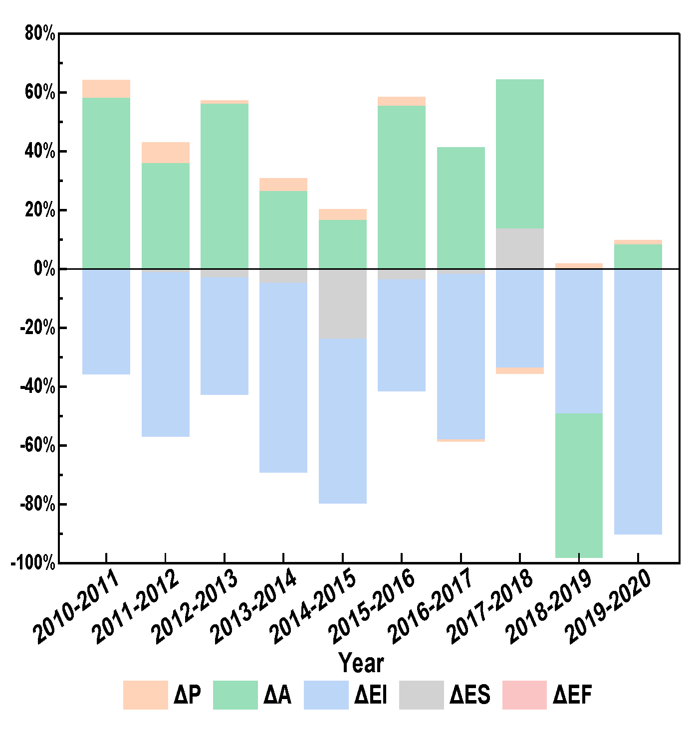 Sustainability 16 07554 g002