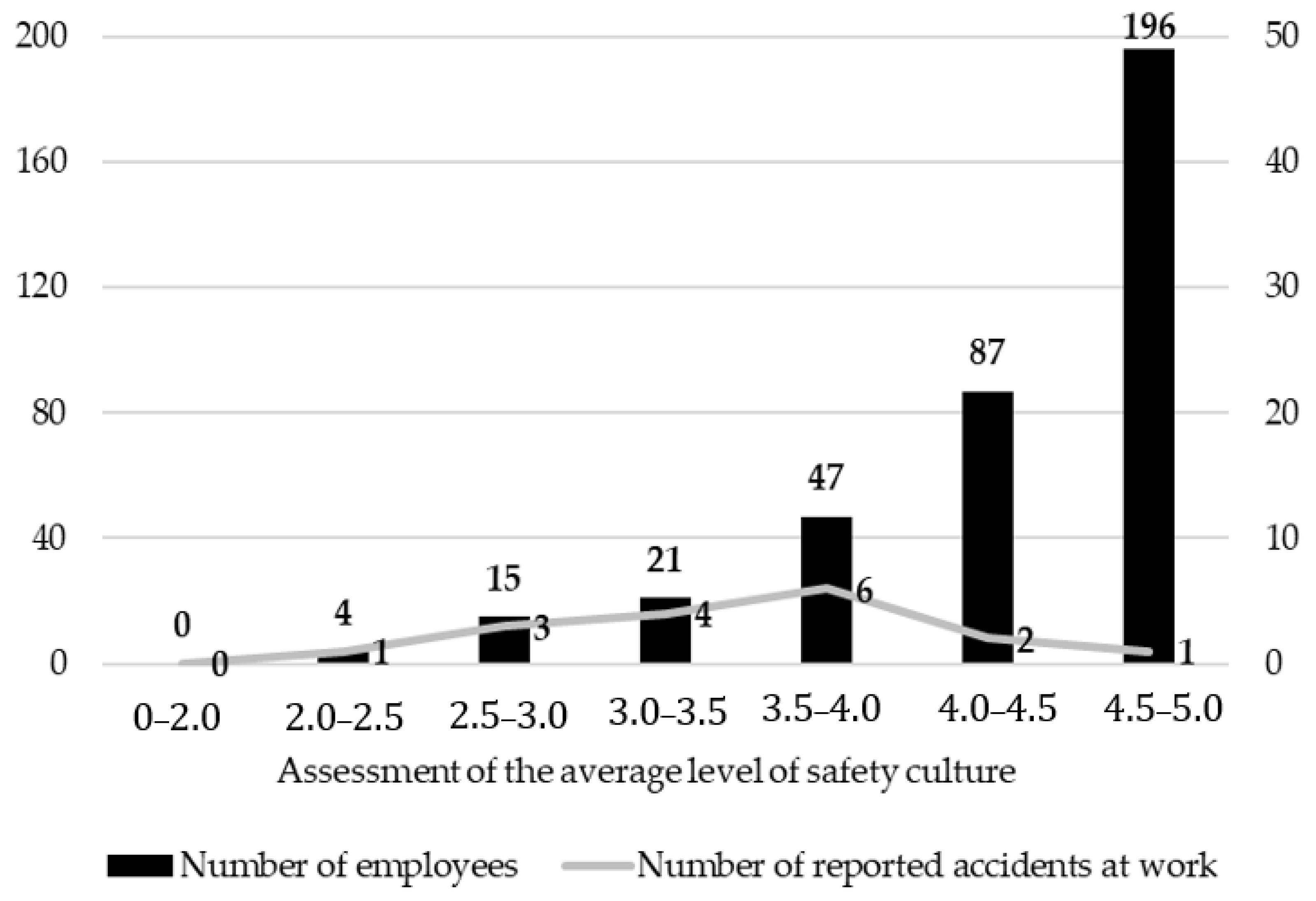 Sustainability 16 07557 g007