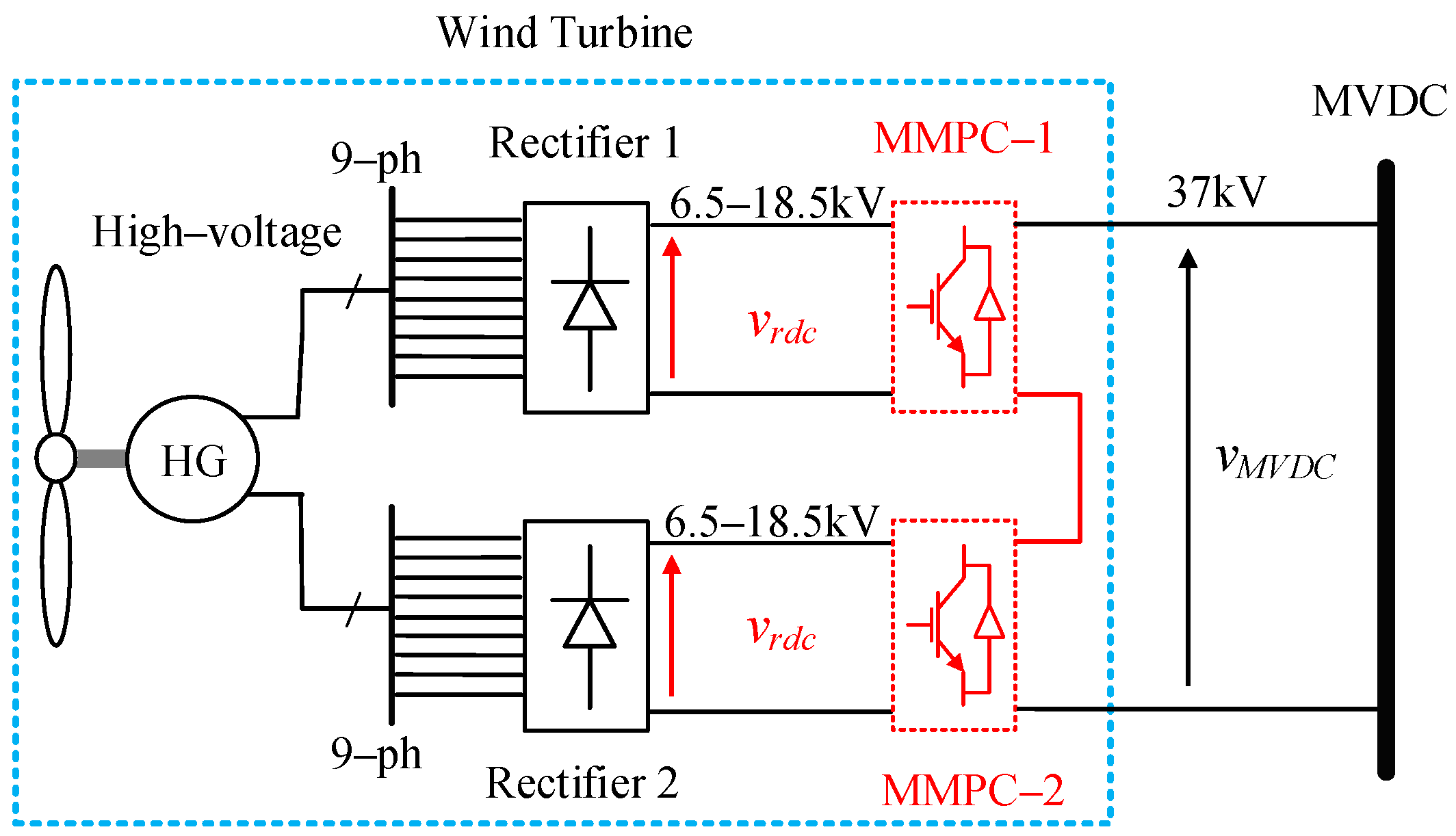 Sustainability 16 07563 g002