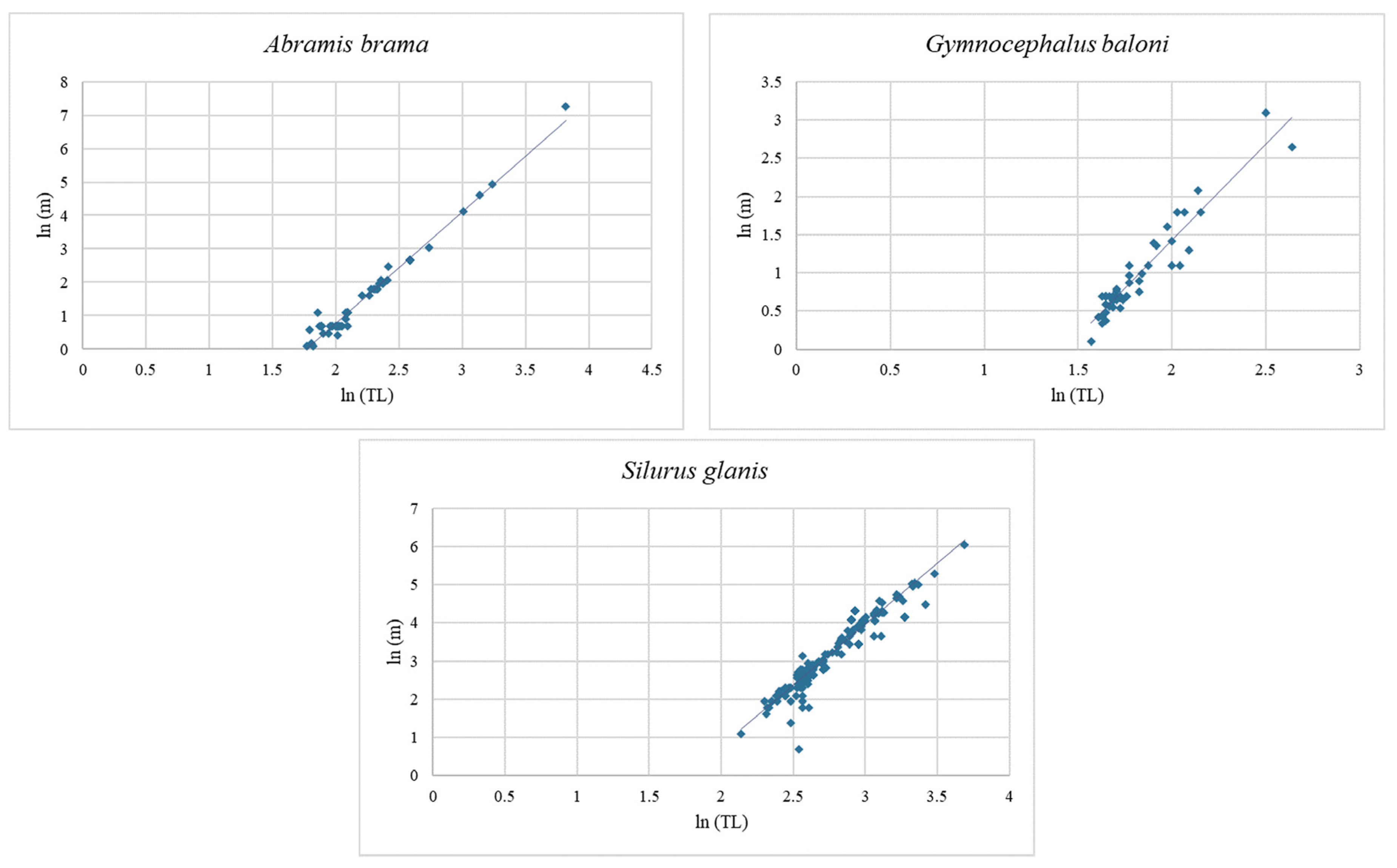 Sustainability 16 07566 g002