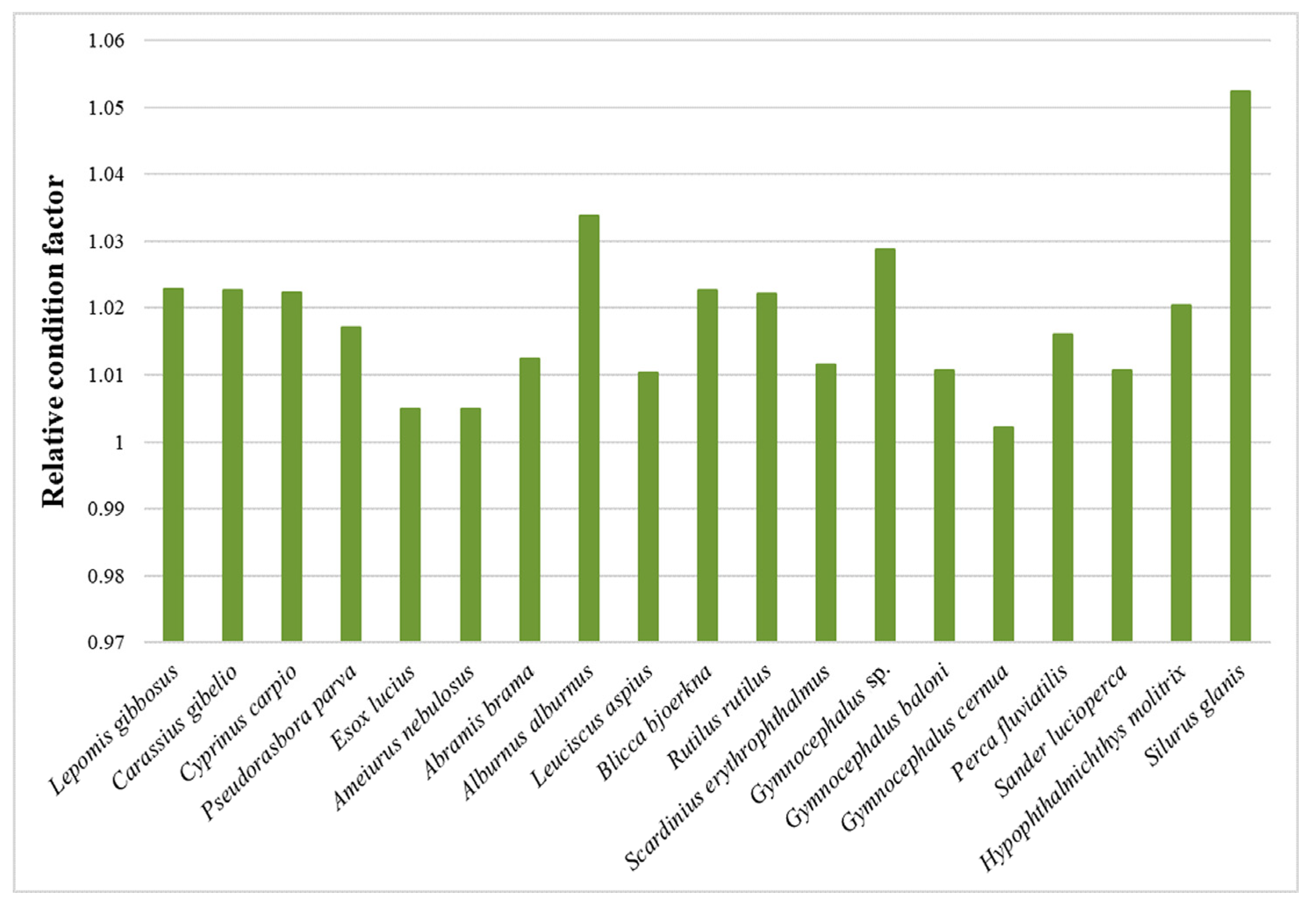 Sustainability 16 07566 g004
