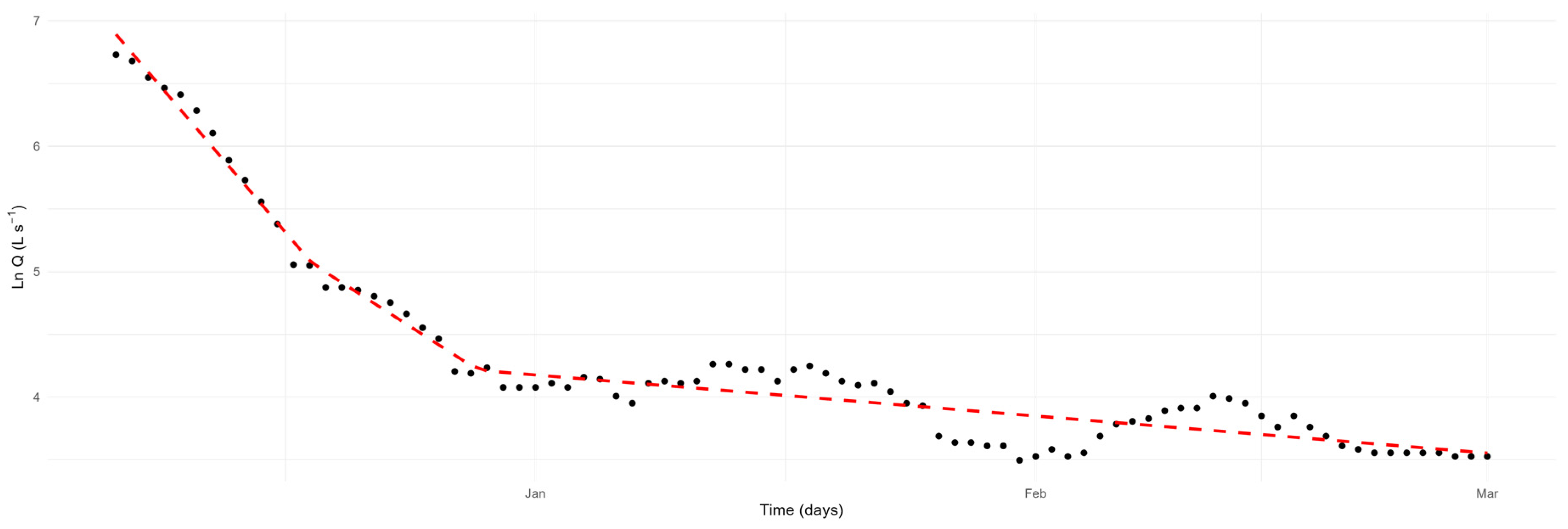 Sustainability 16 07570 g0a1