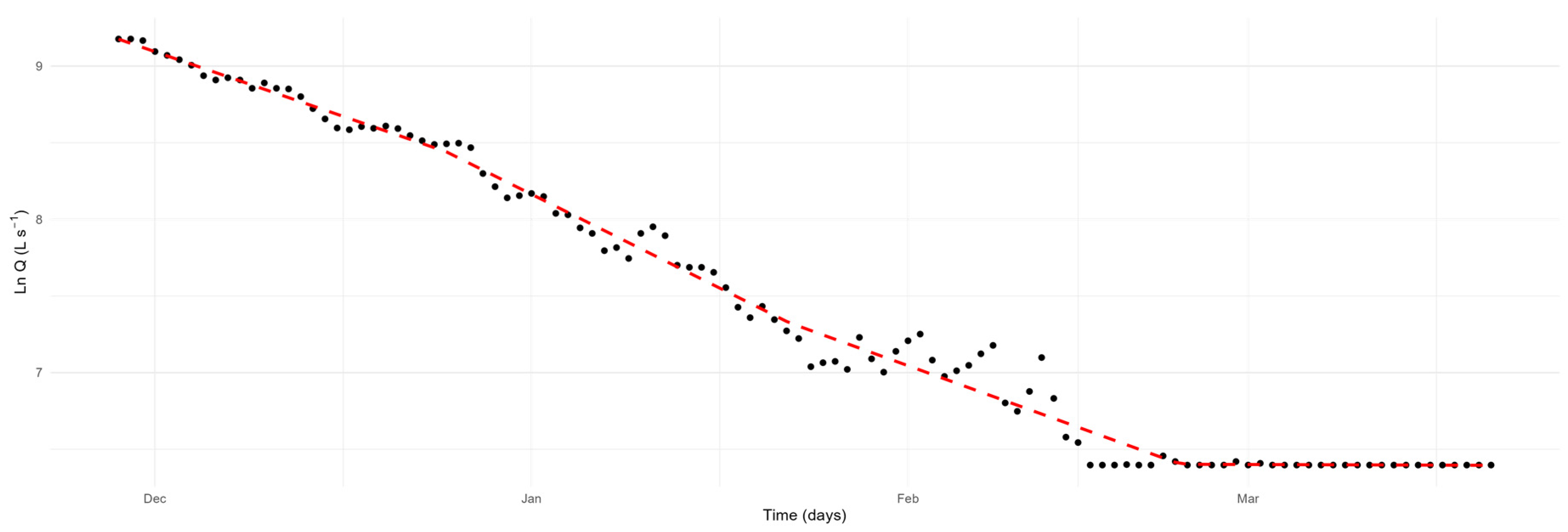 Sustainability 16 07570 g0a2