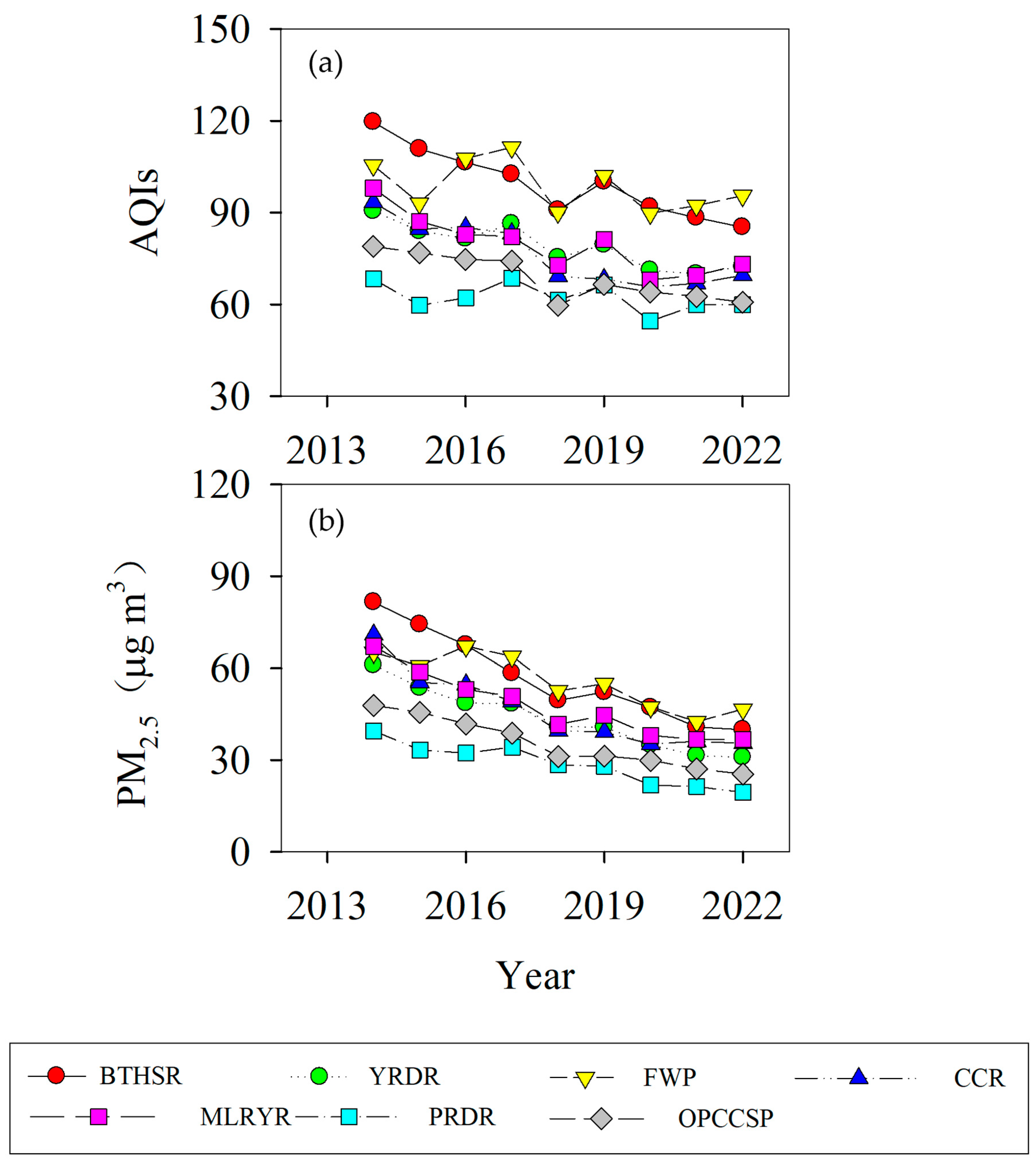 Sustainability 16 07571 g002 Sustainability 16 07571 g002