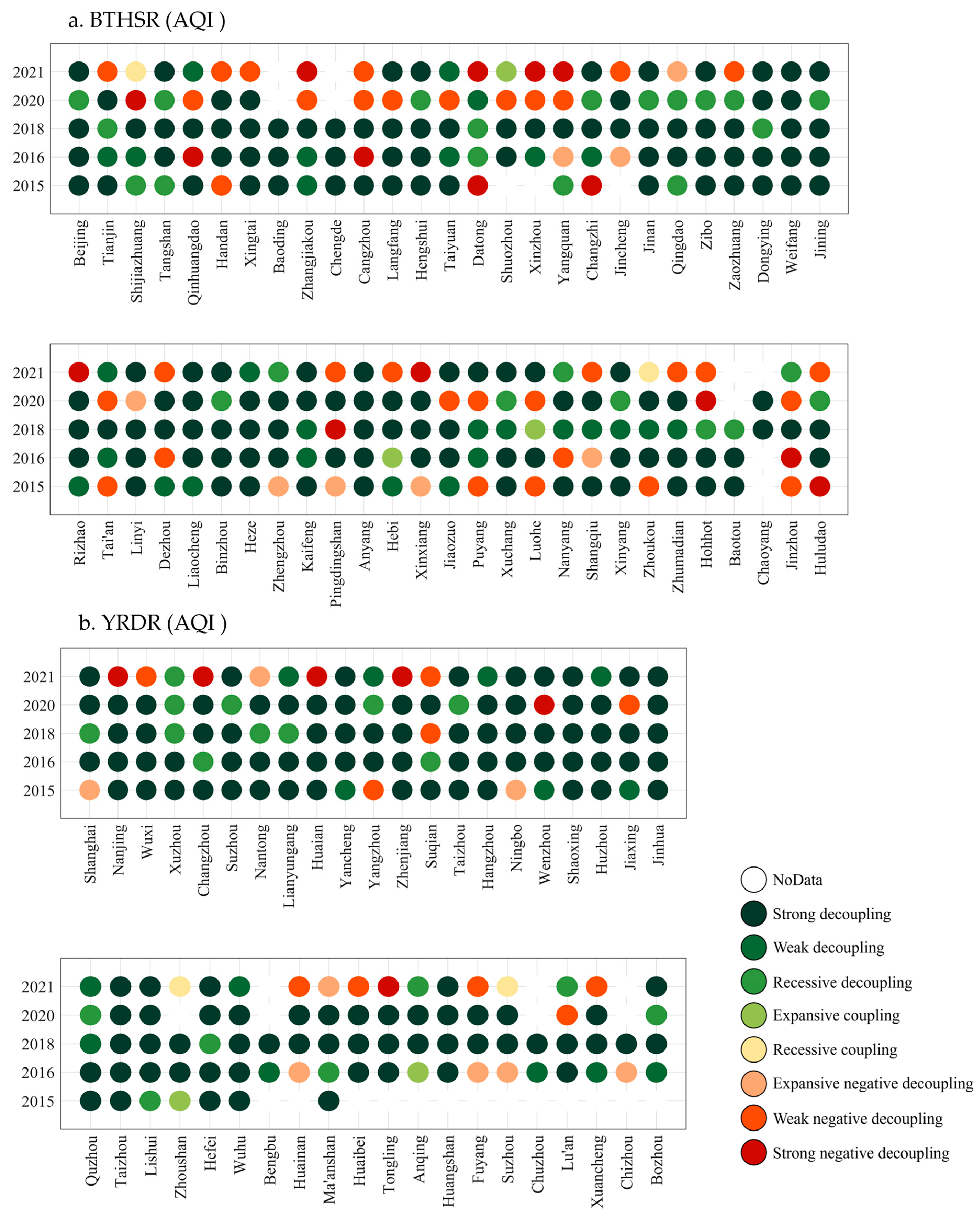Sustainability 16 07571 g004 Sustainability 16 07571 g004