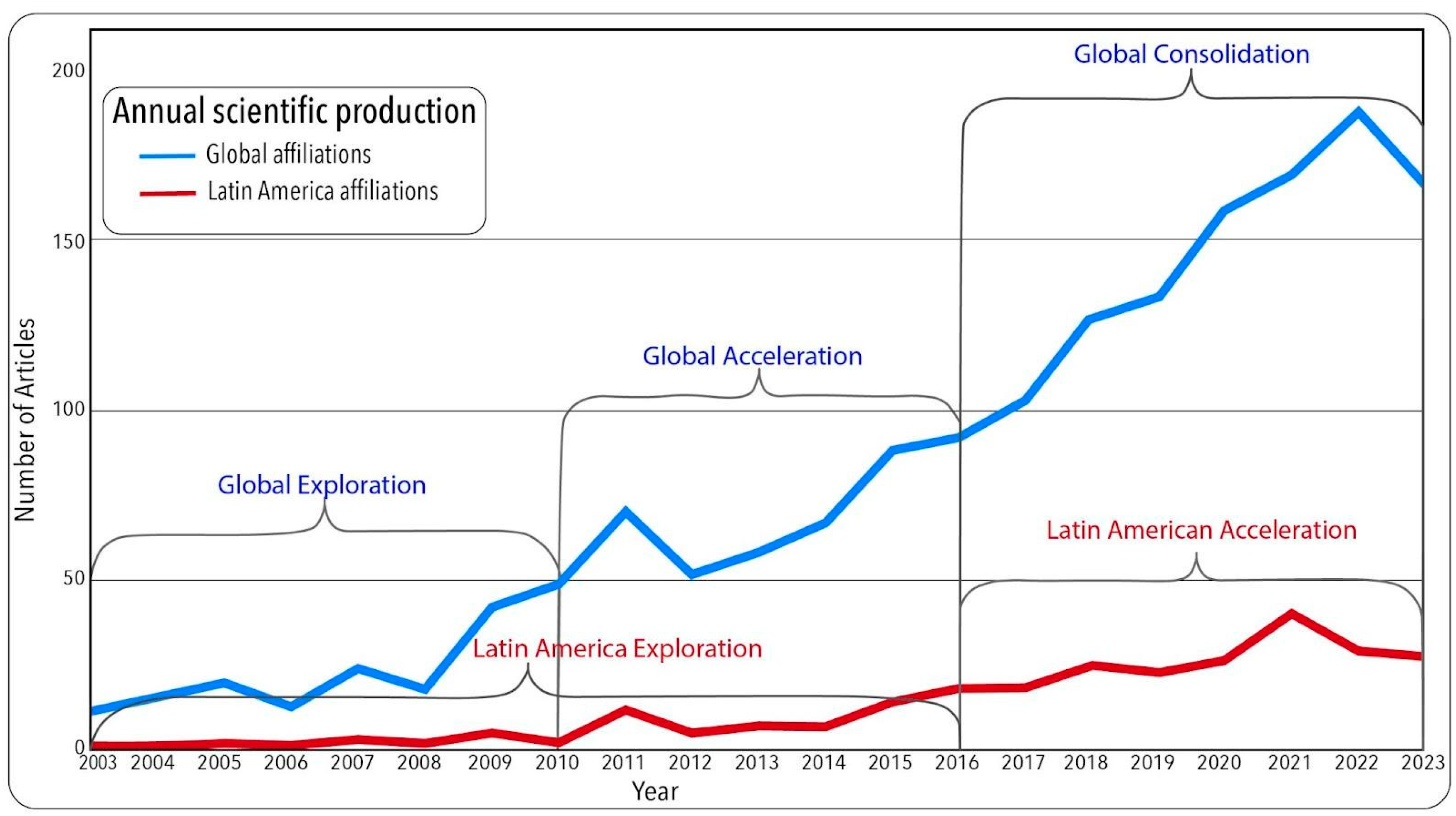 Sustainability 16 07572 g002
