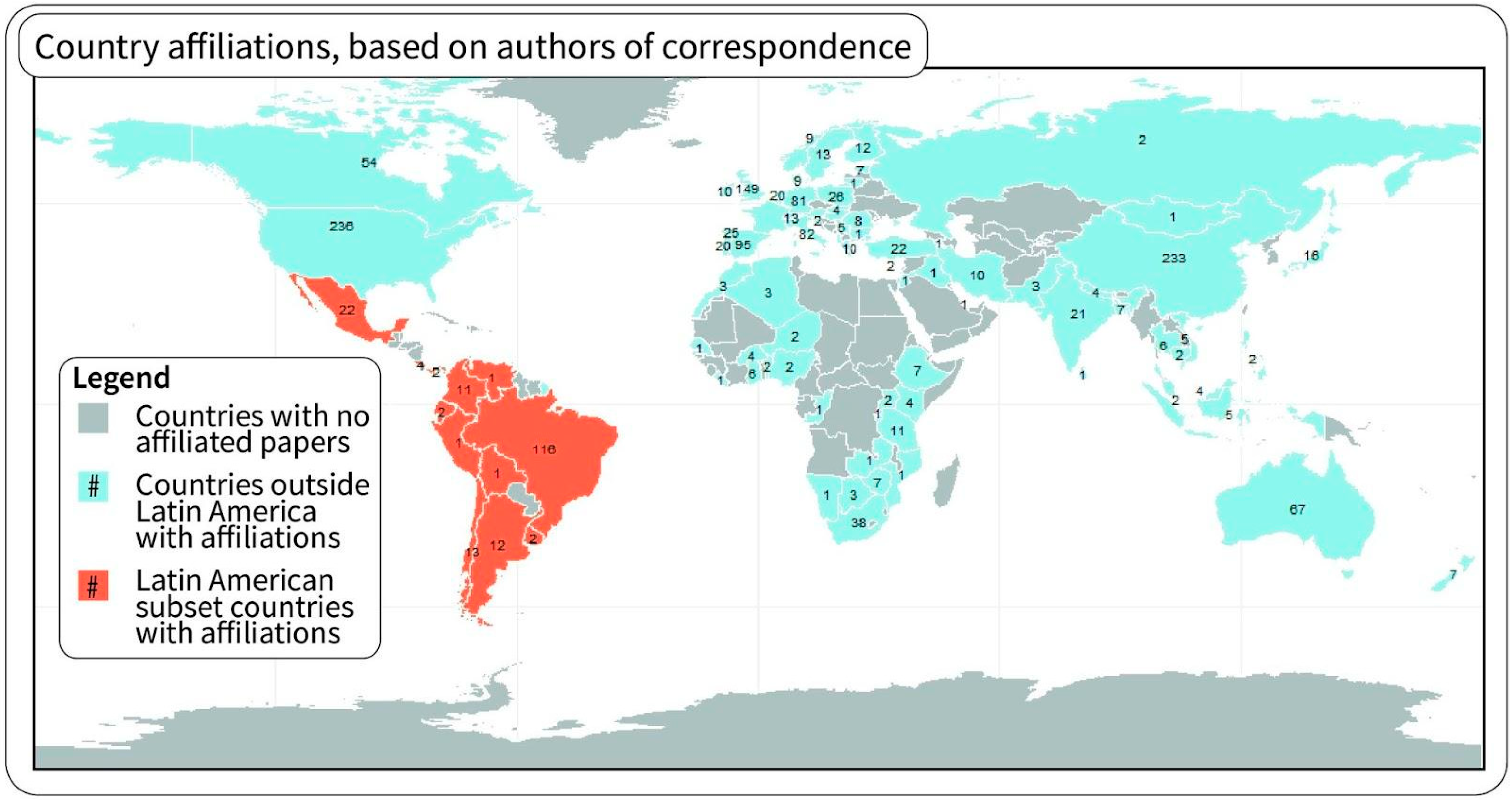 Sustainability 16 07572 g005