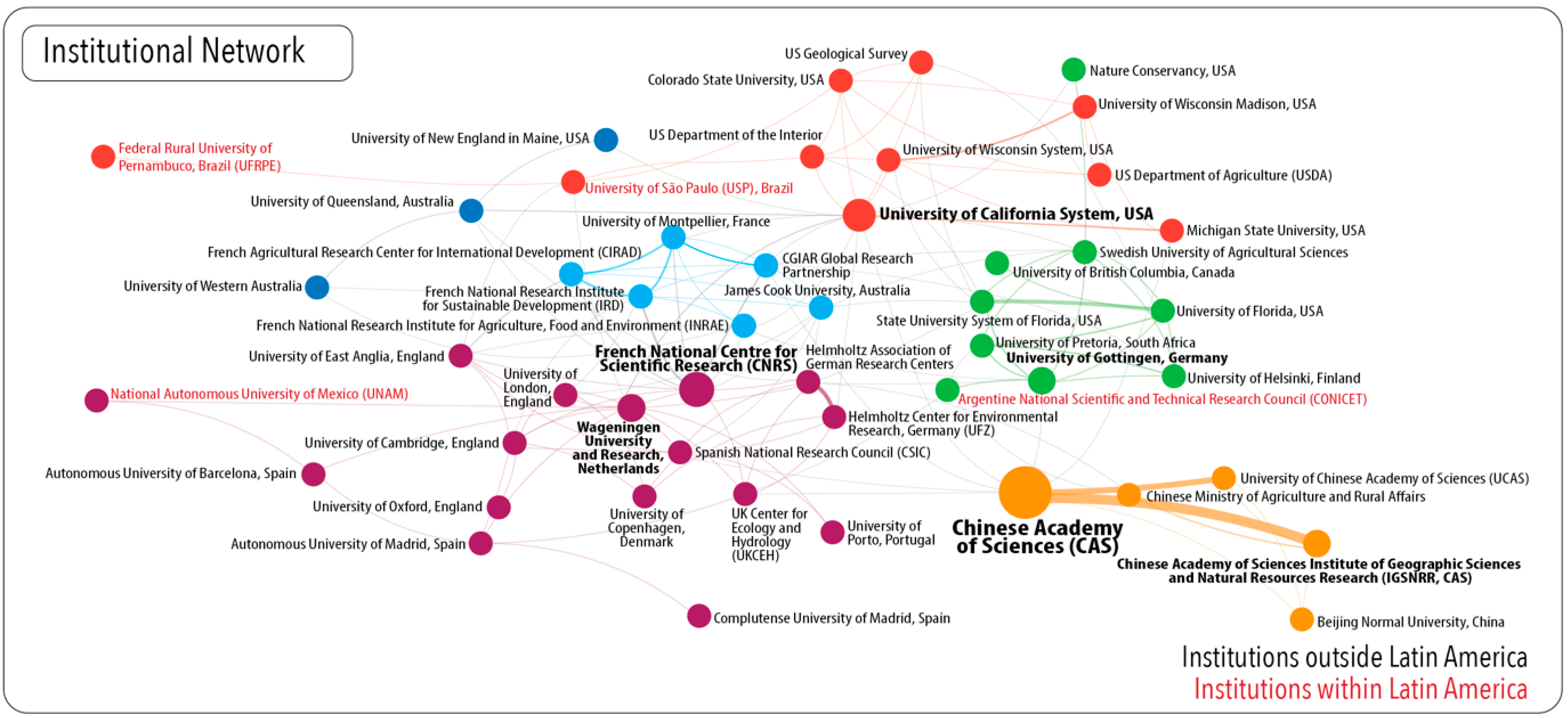 Sustainability 16 07572 g006