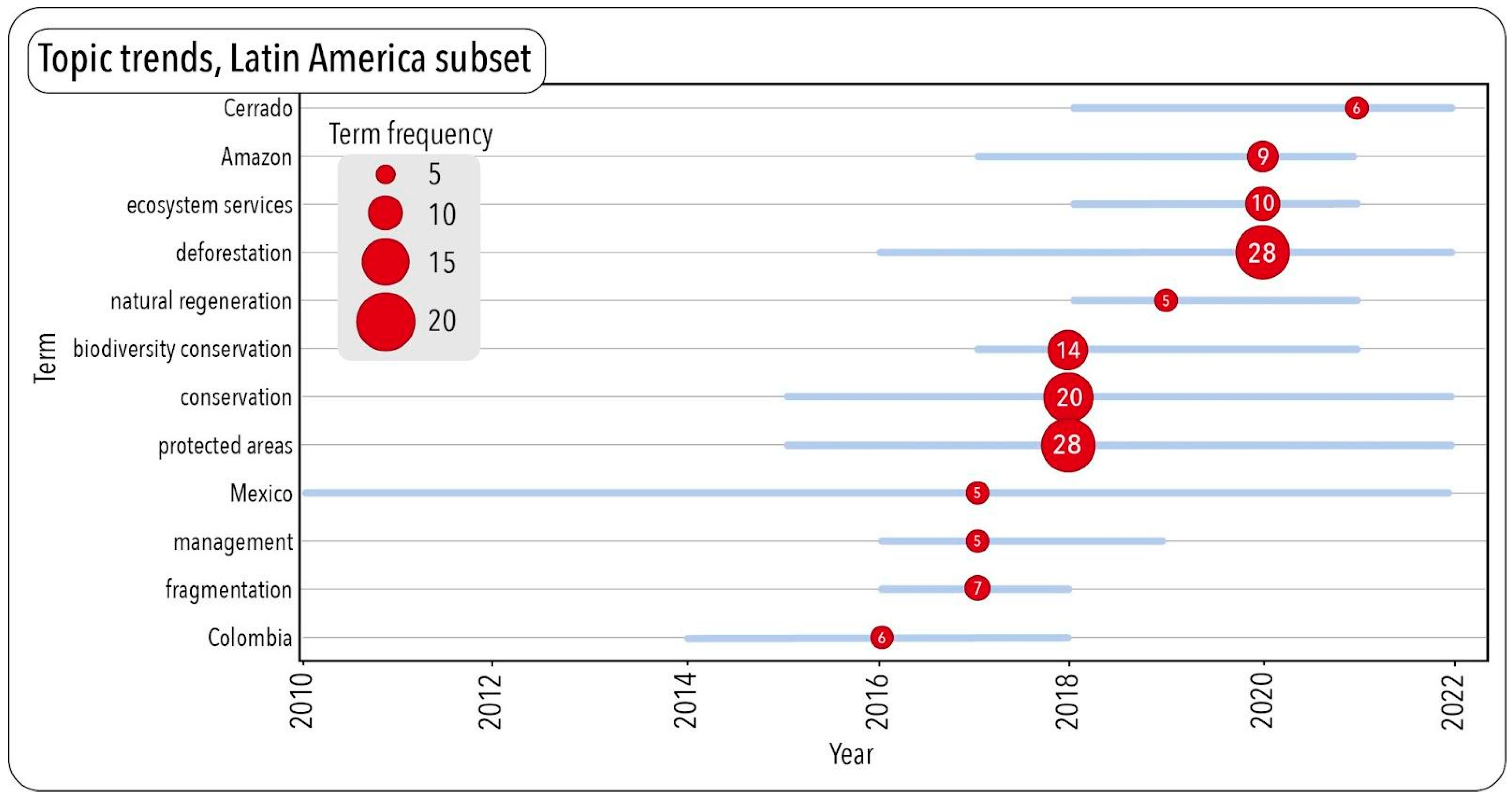Sustainability 16 07572 g008