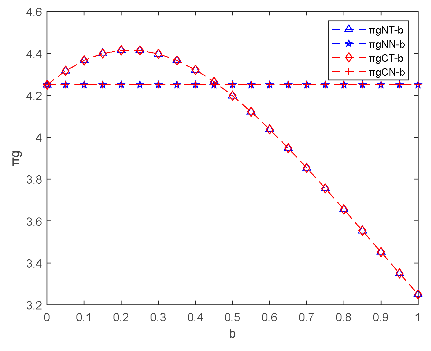 Sustainability 16 07575 g002
