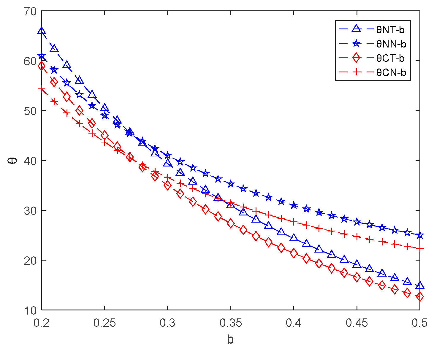 Sustainability 16 07575 g004