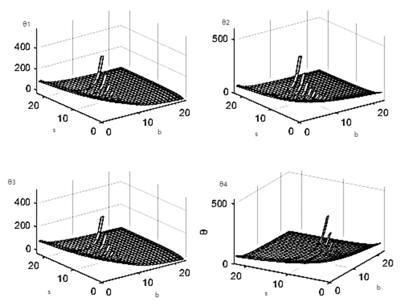 Sustainability 16 07575 g005