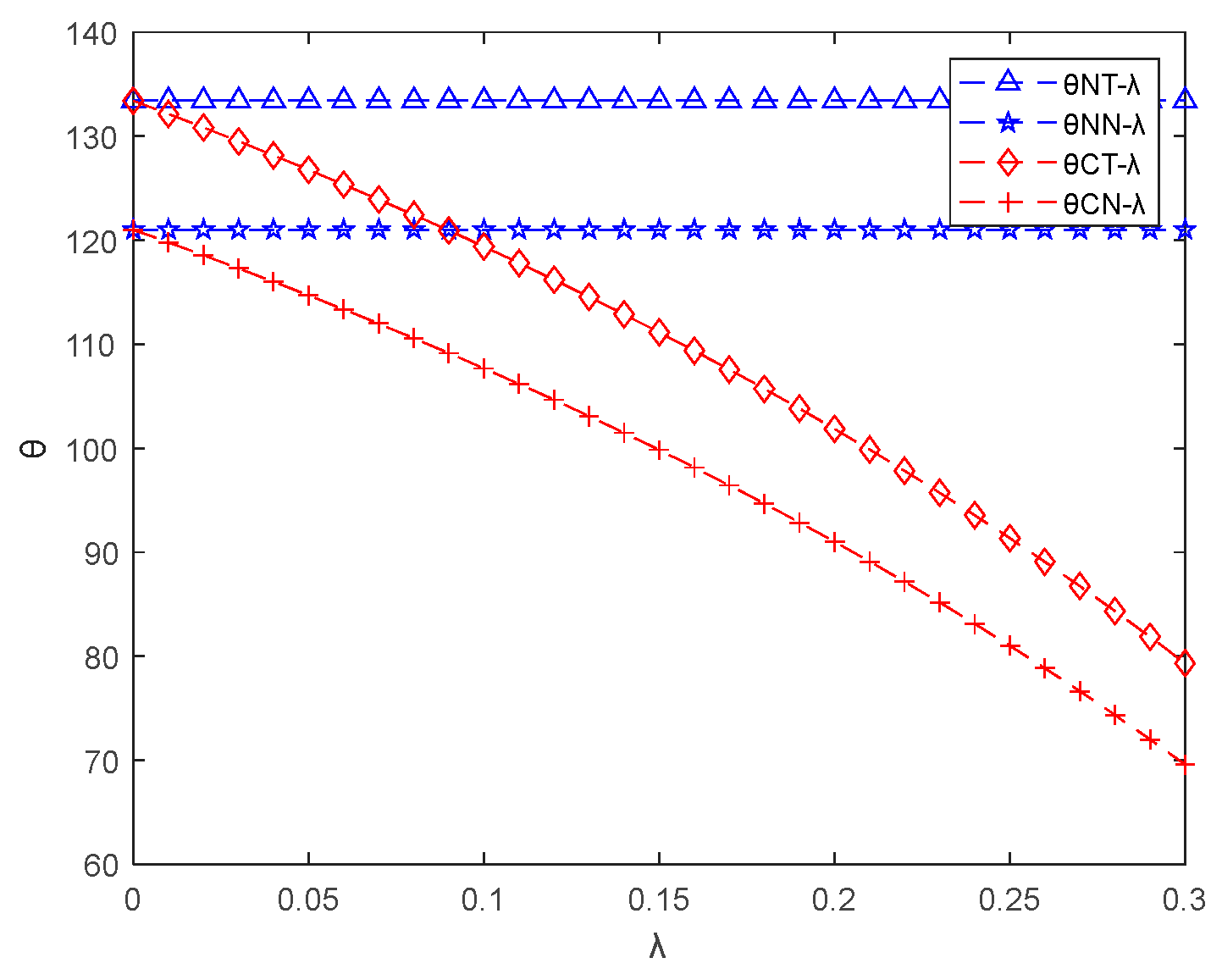 Sustainability 16 07575 g006