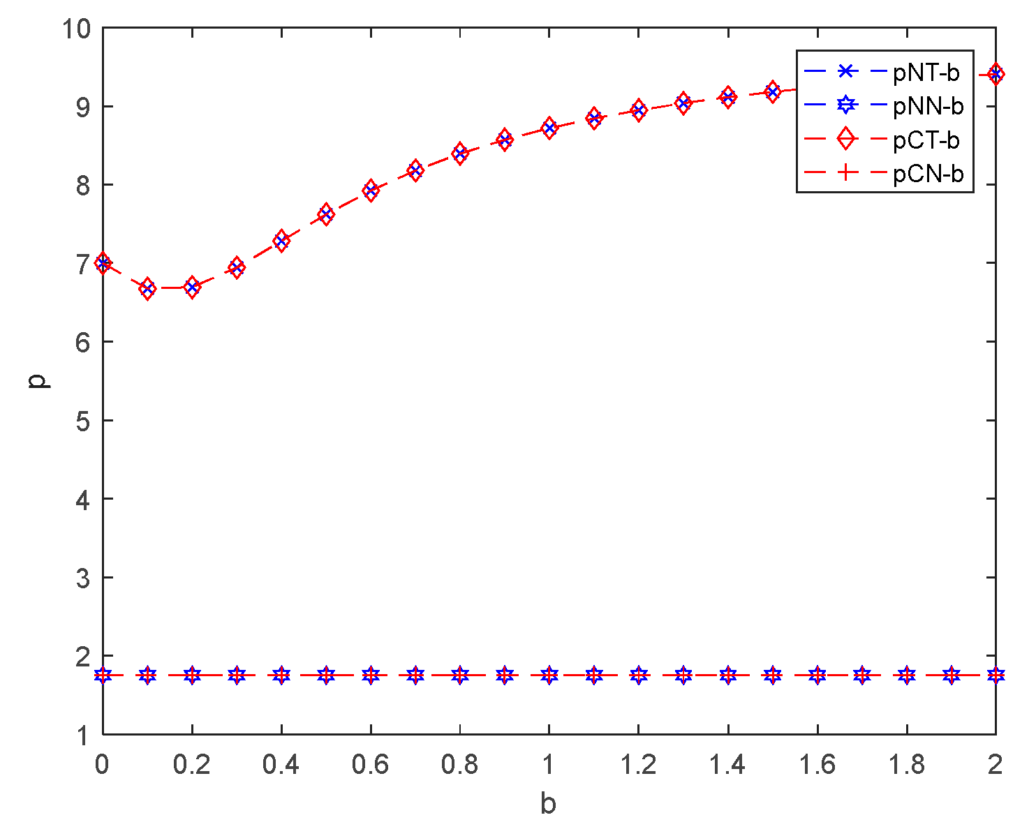 Sustainability 16 07575 g008