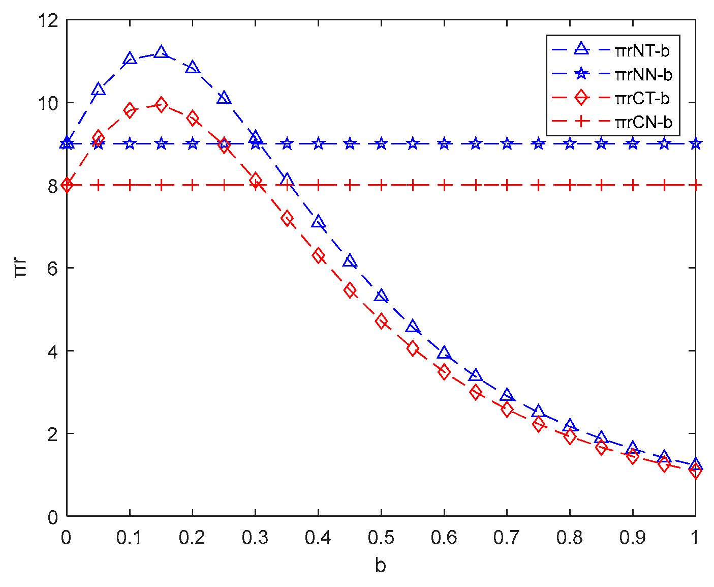 Sustainability 16 07575 g009