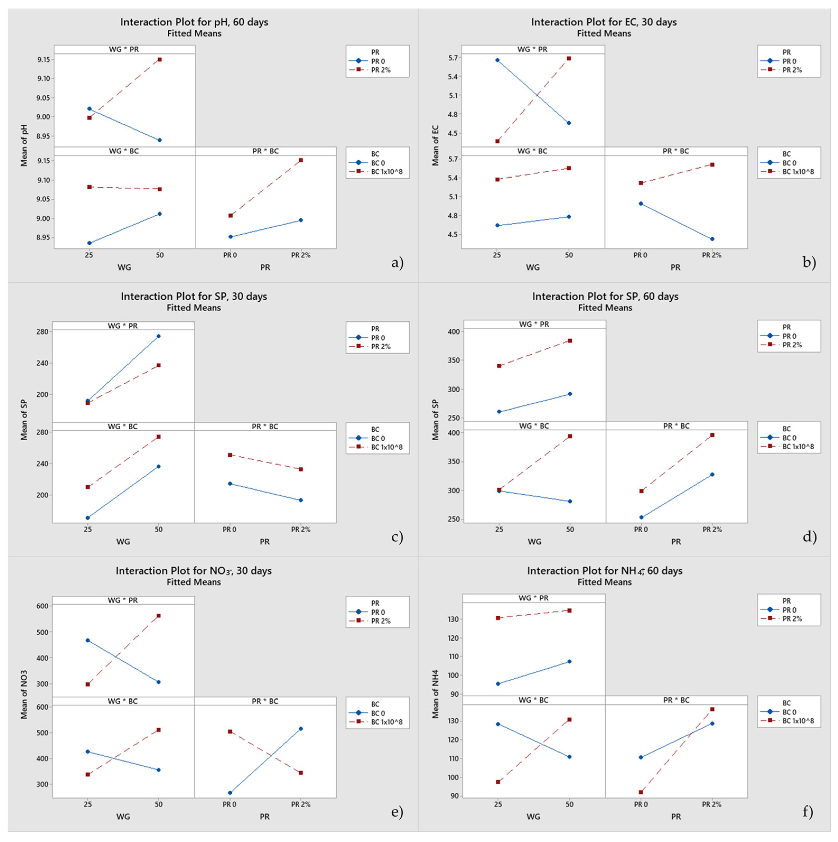 Sustainability 16 07576 g003