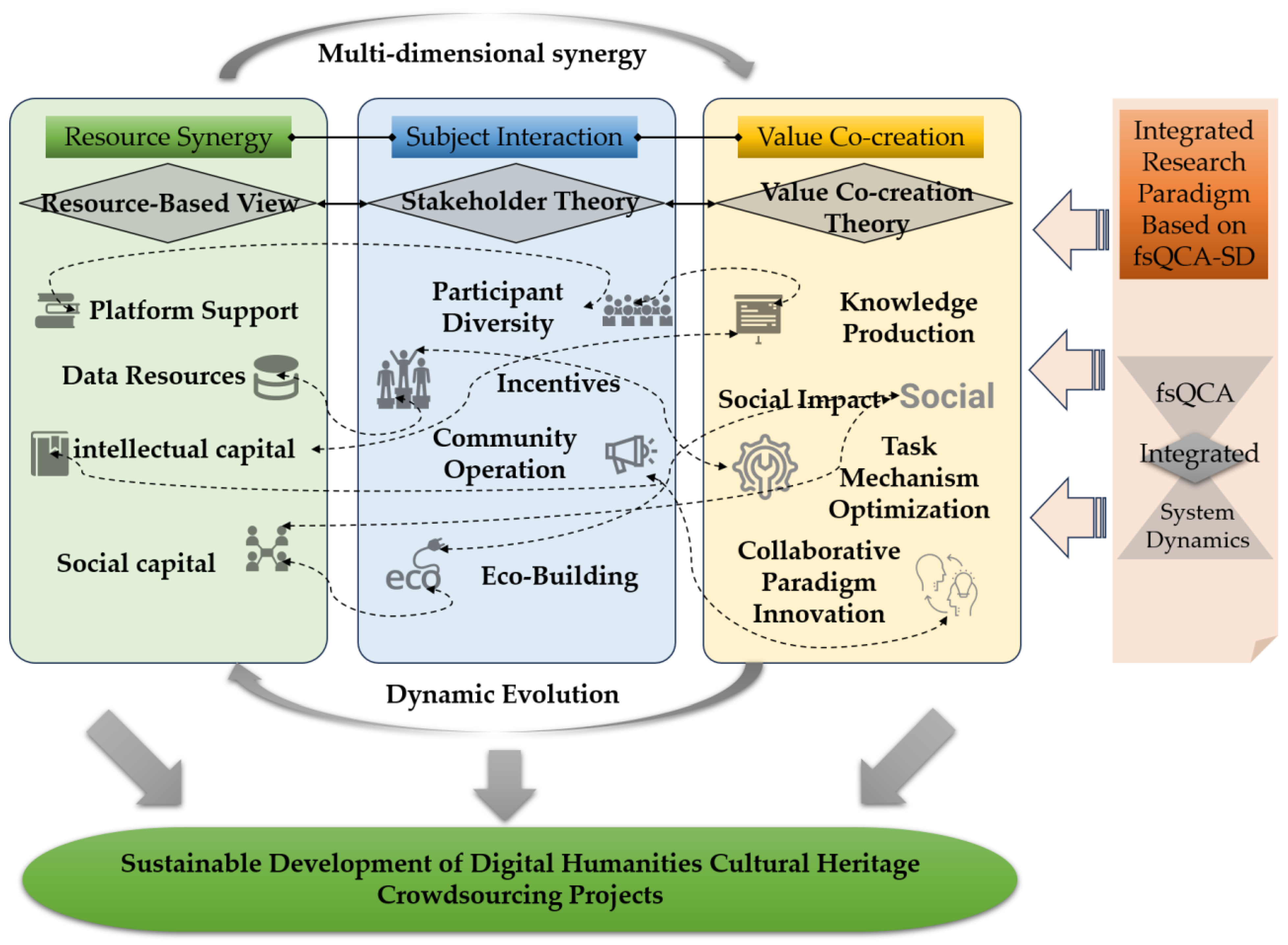 Sustainability 16 07577 g001
