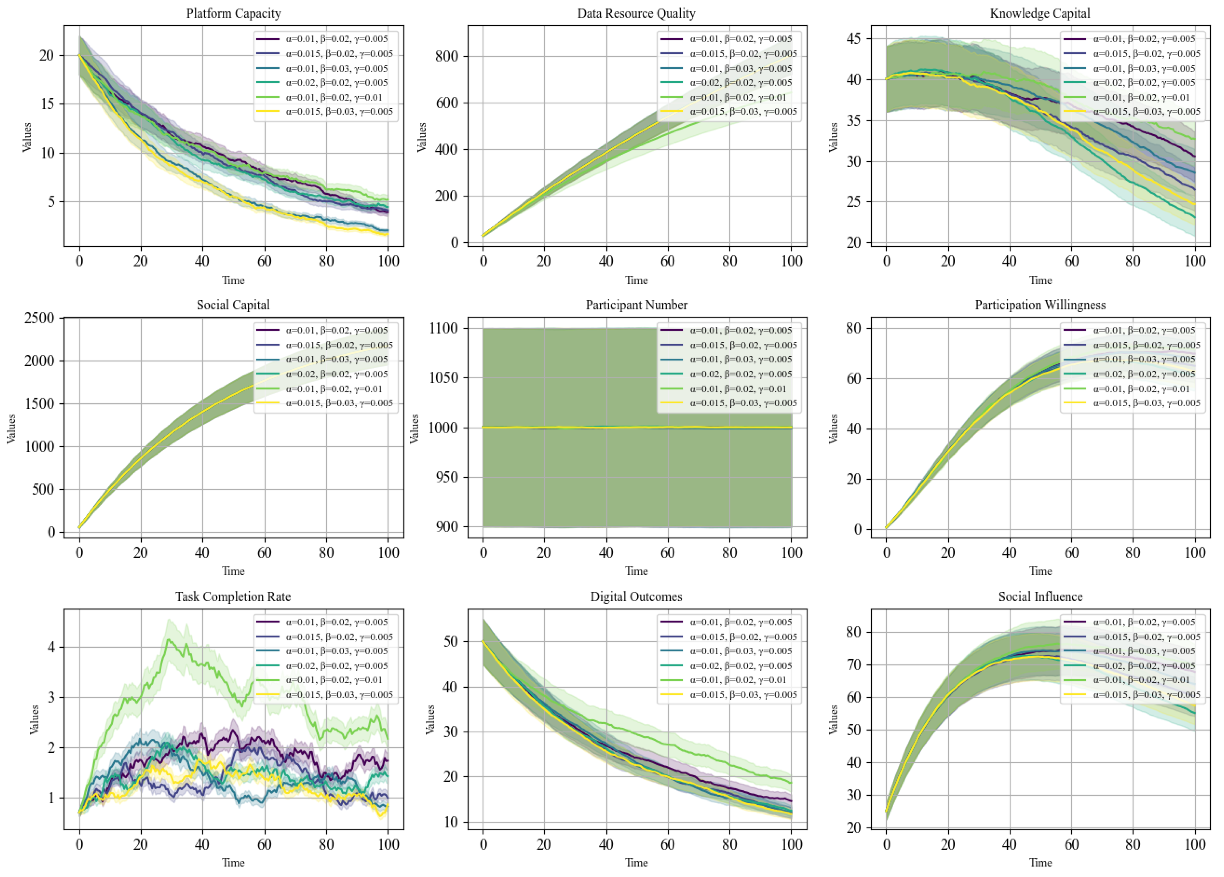 Sustainability 16 07577 g002