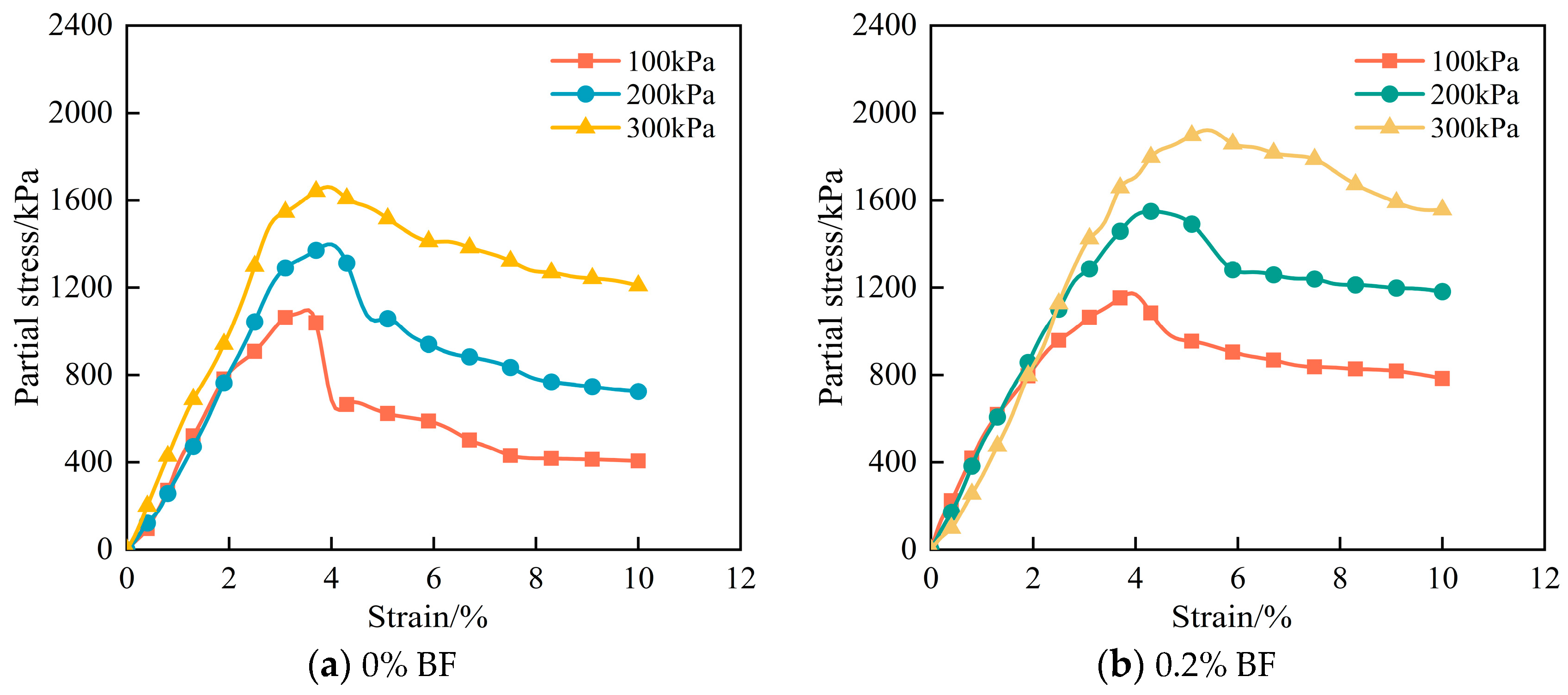 Sustainability 16 07579 g012a